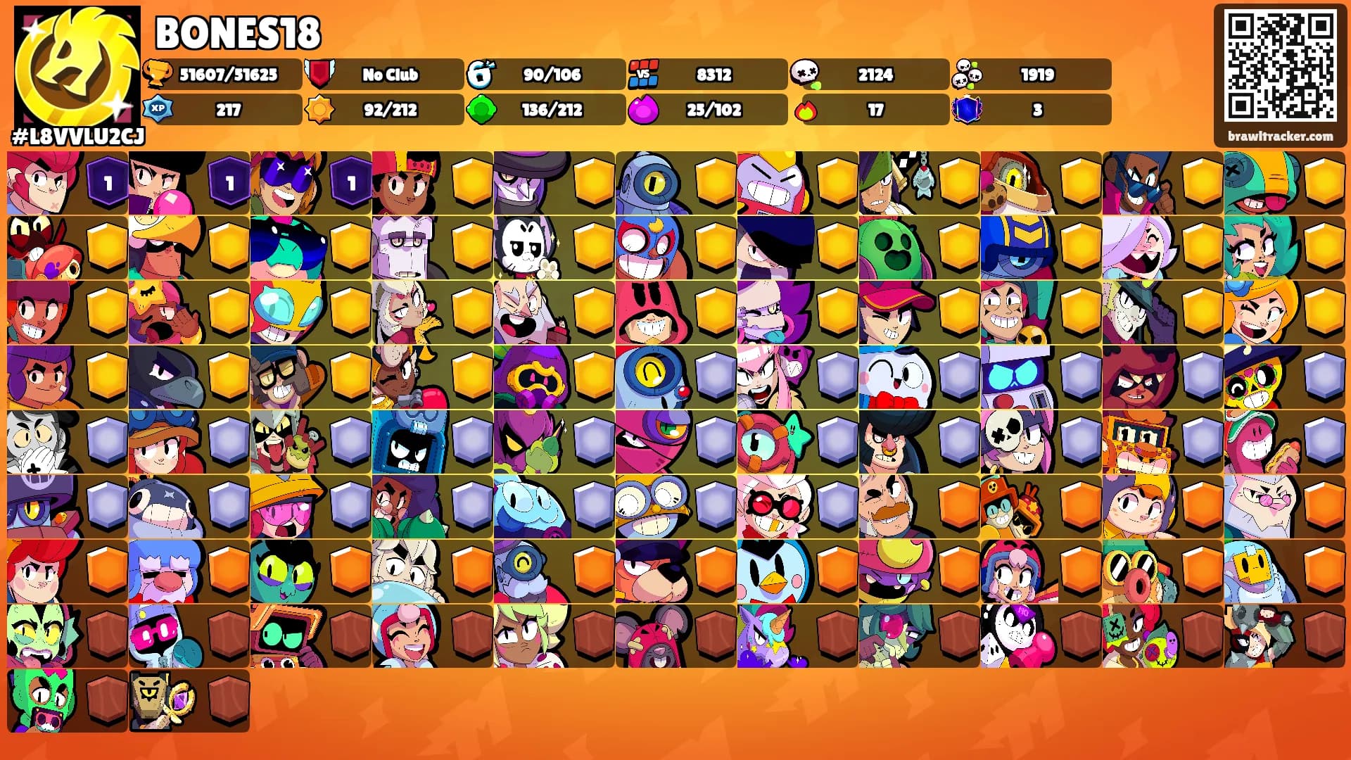 BONES18's Ranks