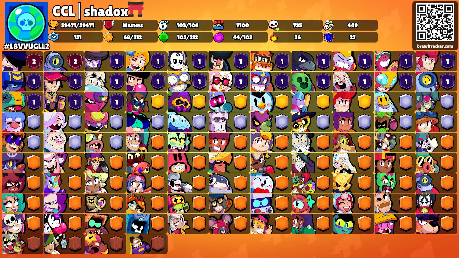 CCL|shadox⛩️'s Ranks