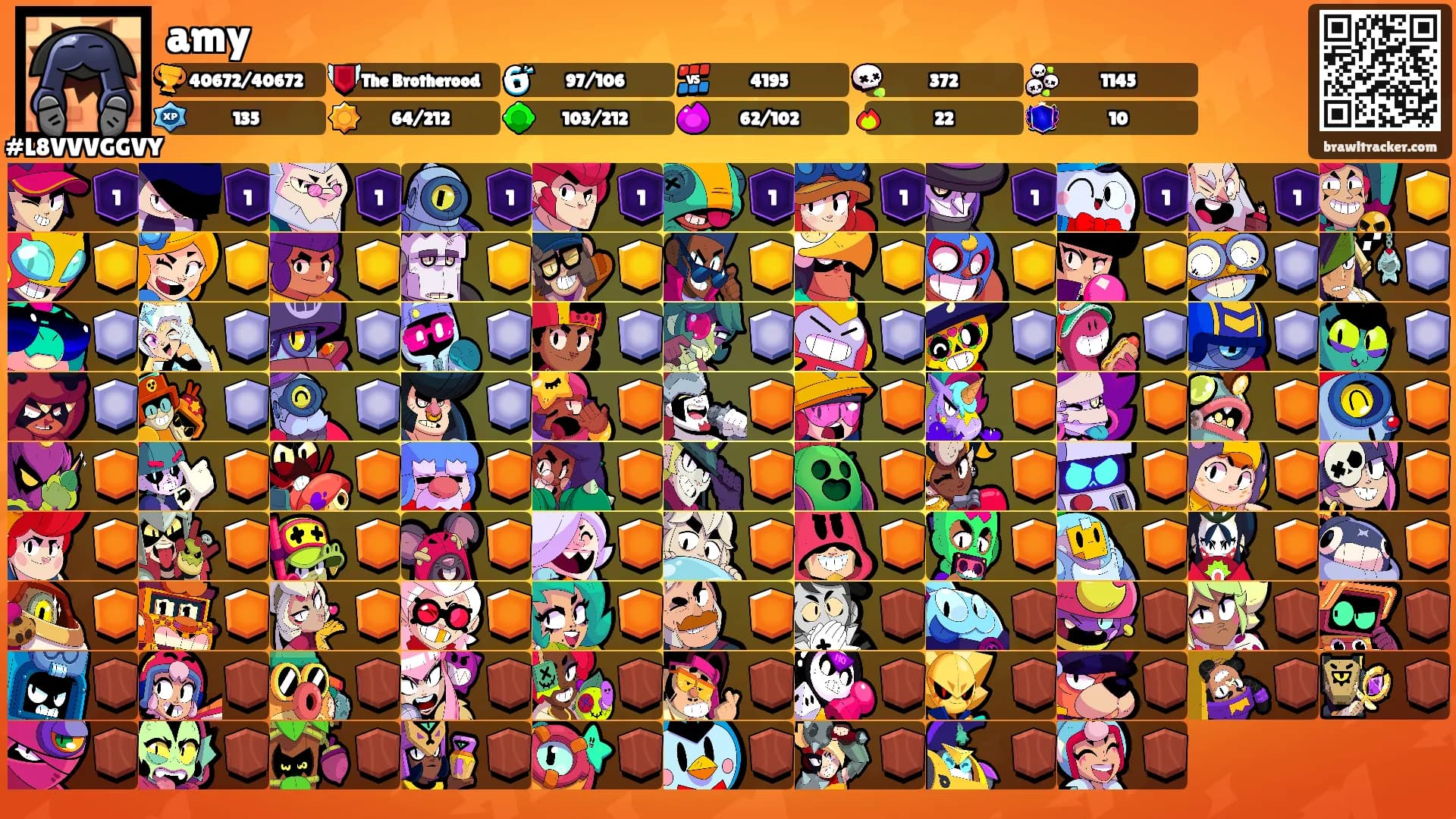 amy's Ranks