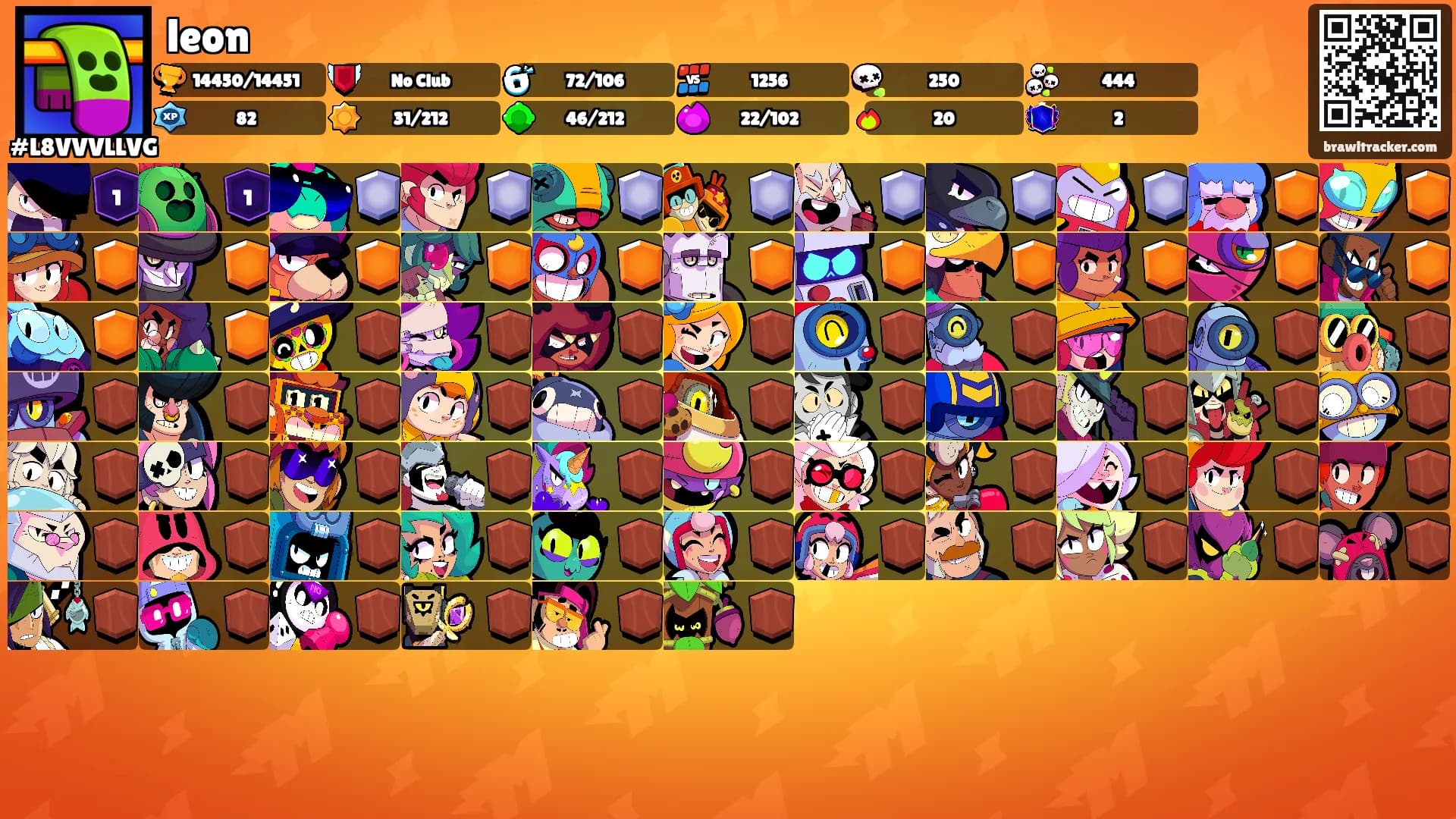 leon's Ranks
