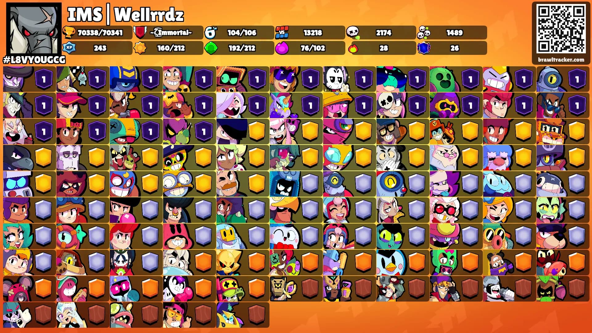 IMS|Wellrrdz's Ranks