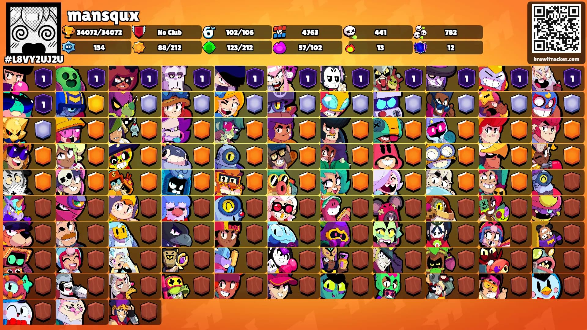 mansqux's Ranks