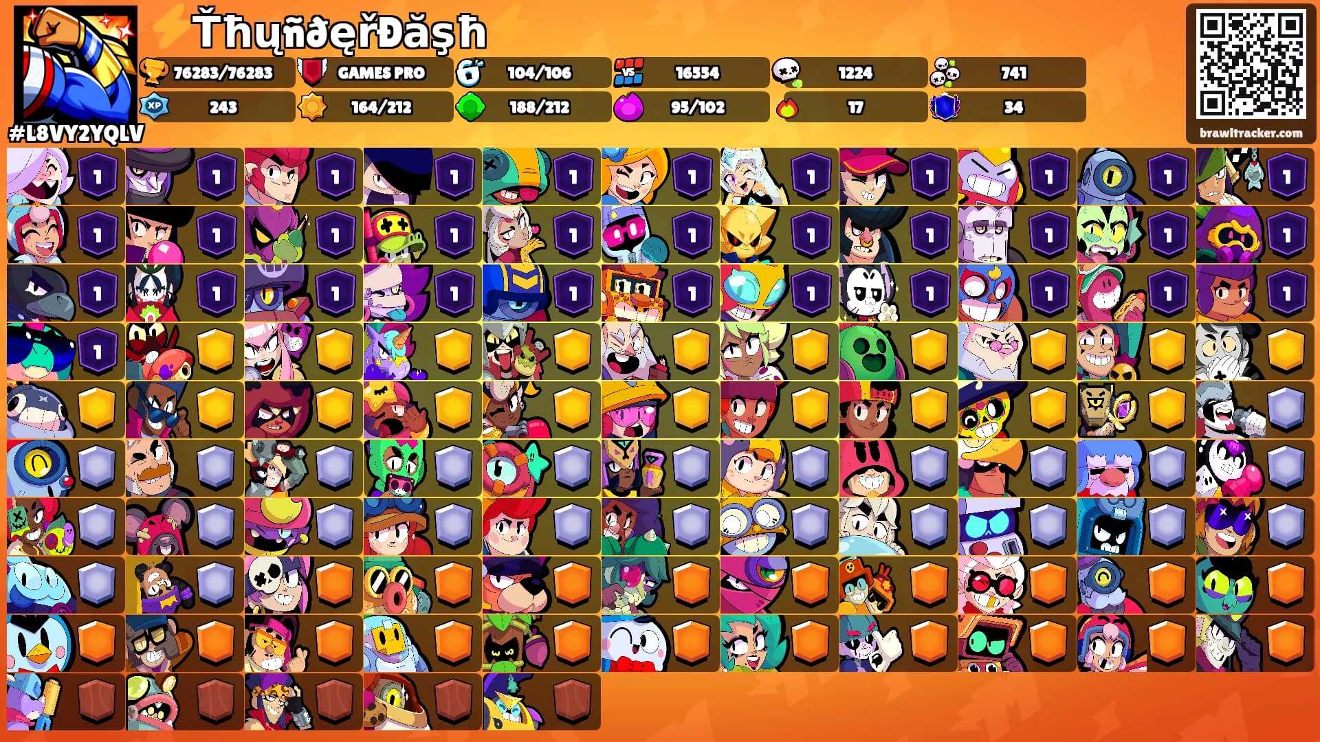 ⚡️ŤħųñðęřÐăşħ⚡️'s Ranks