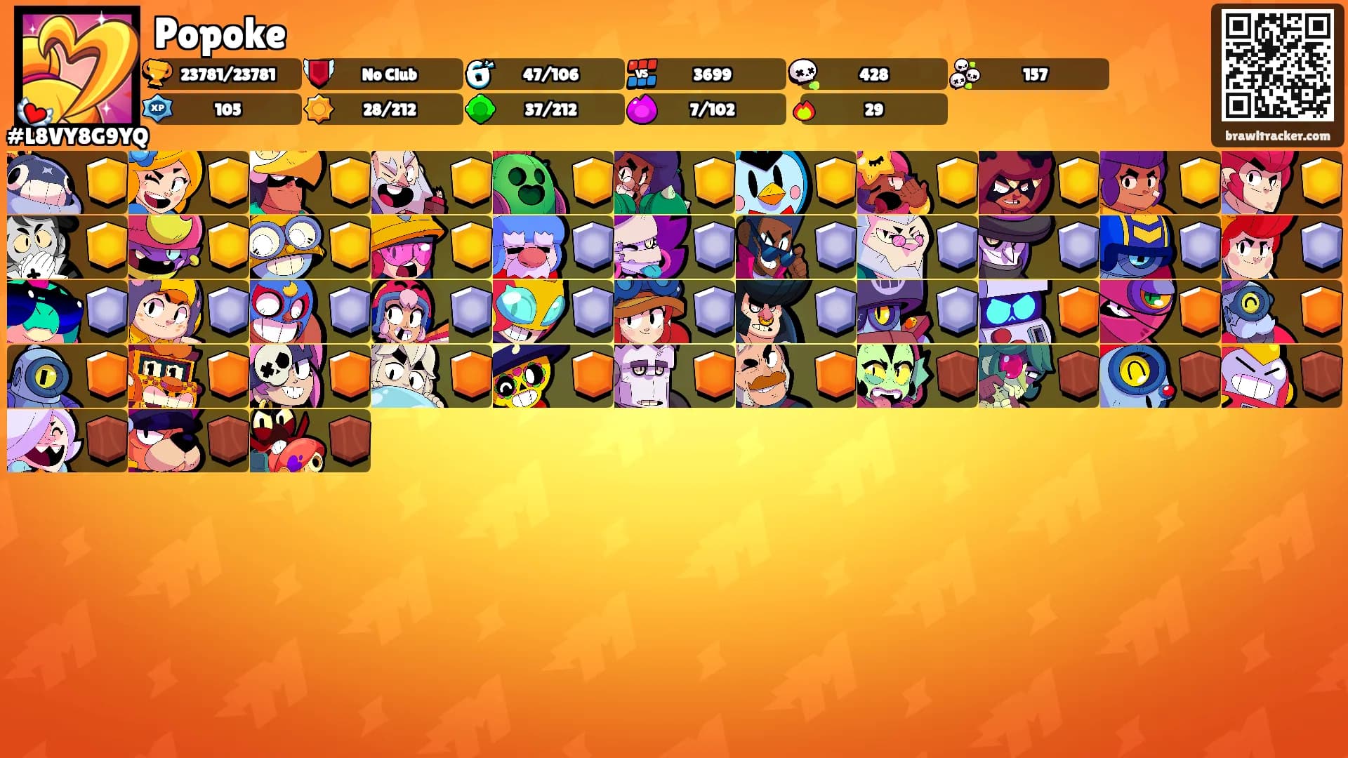 Popoke's Ranks