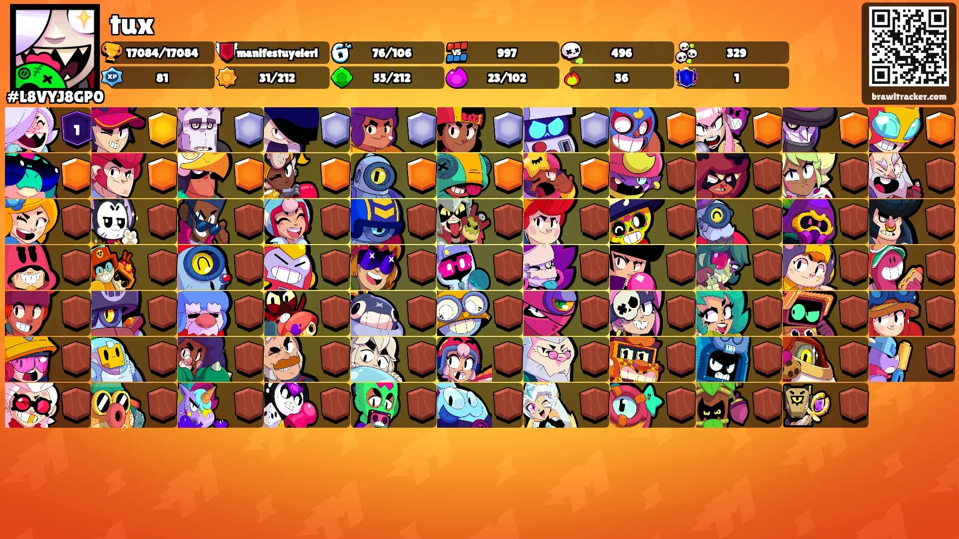 tux's Ranks