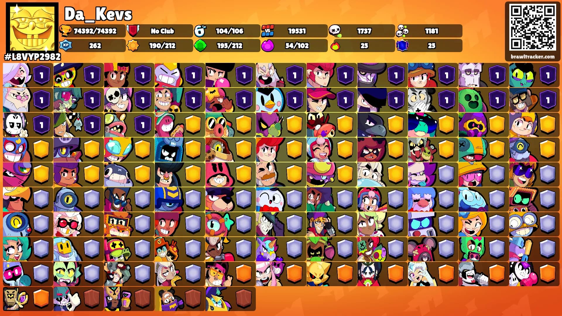 Da_Kevs's Ranks