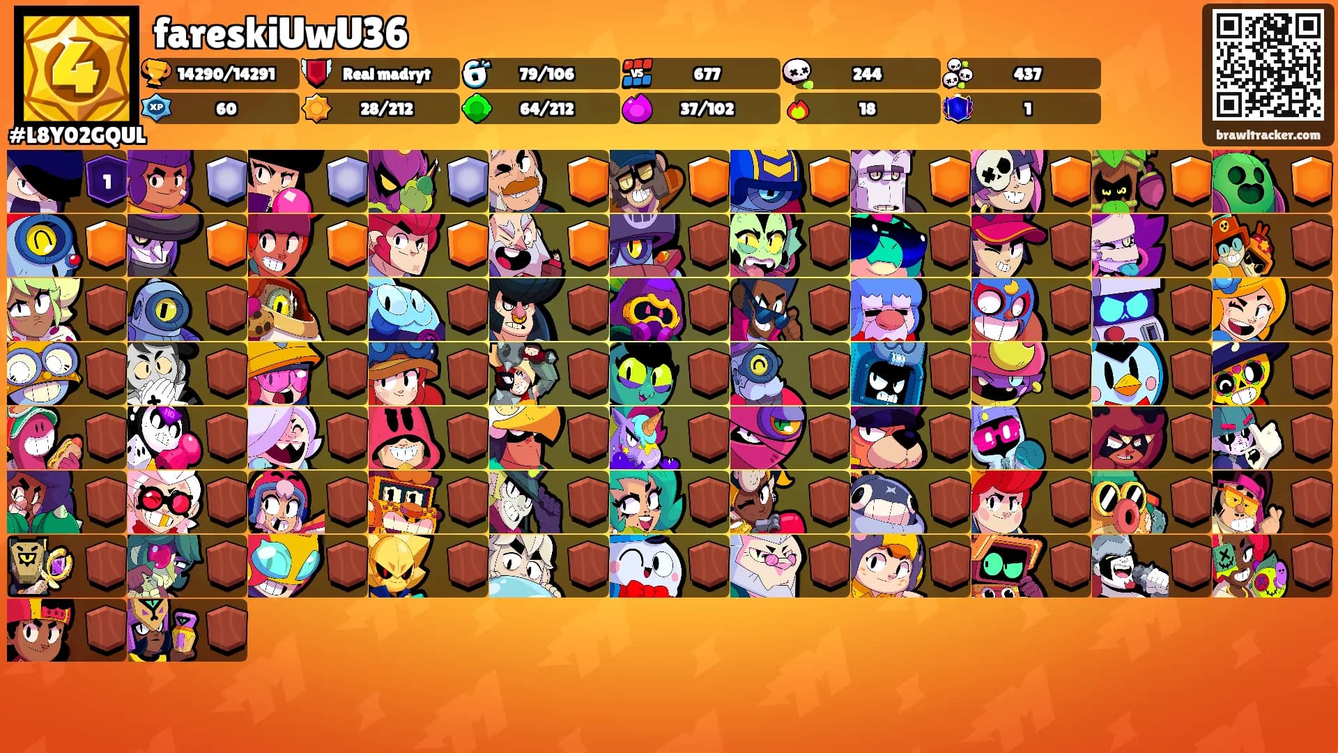fareskiUwU36's Ranks