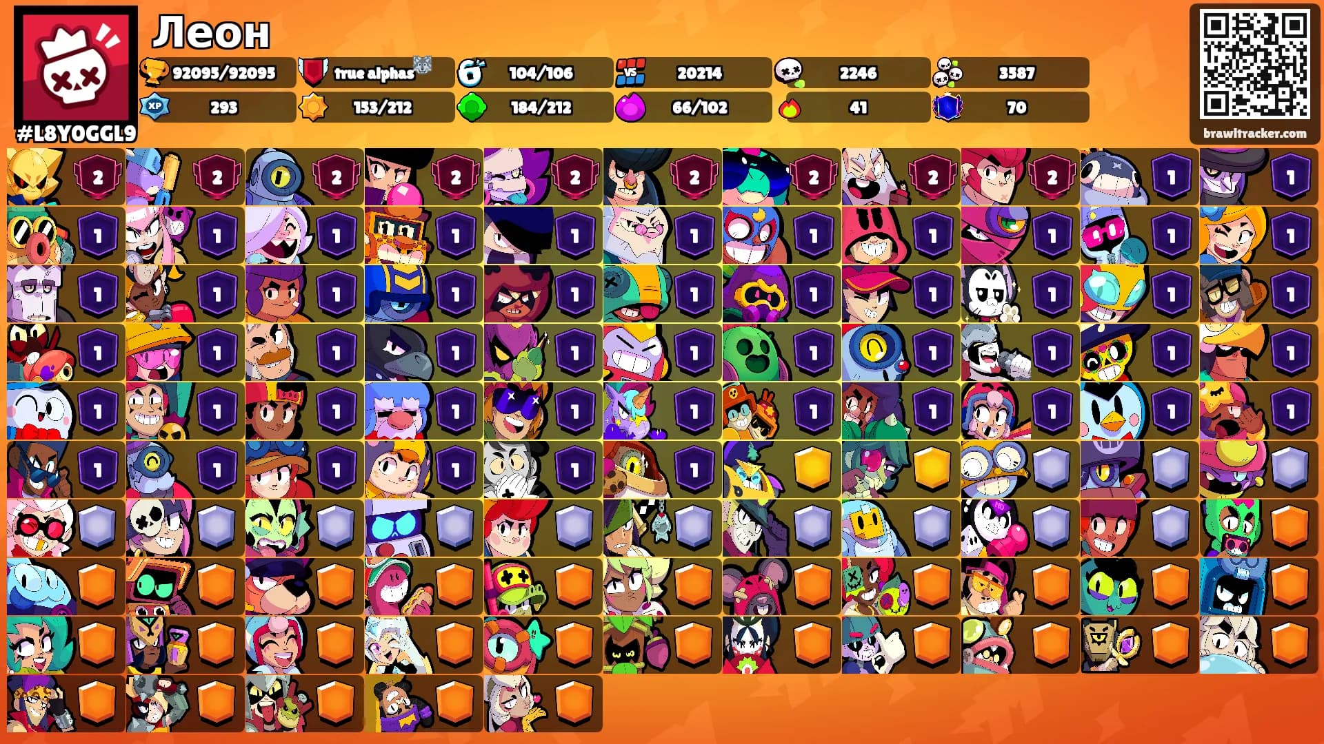 Леон's Ranks
