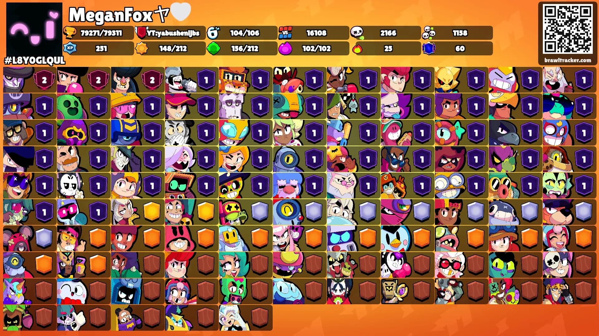 MeganFoxヤ🤍's Ranks