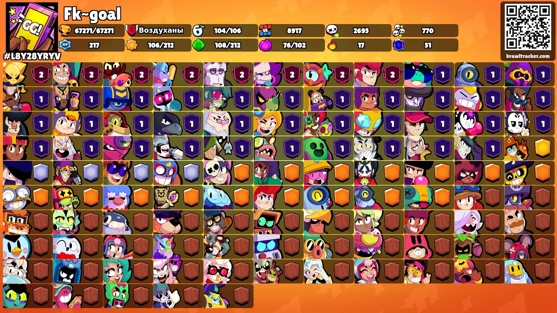 Fk~goal's Ranks