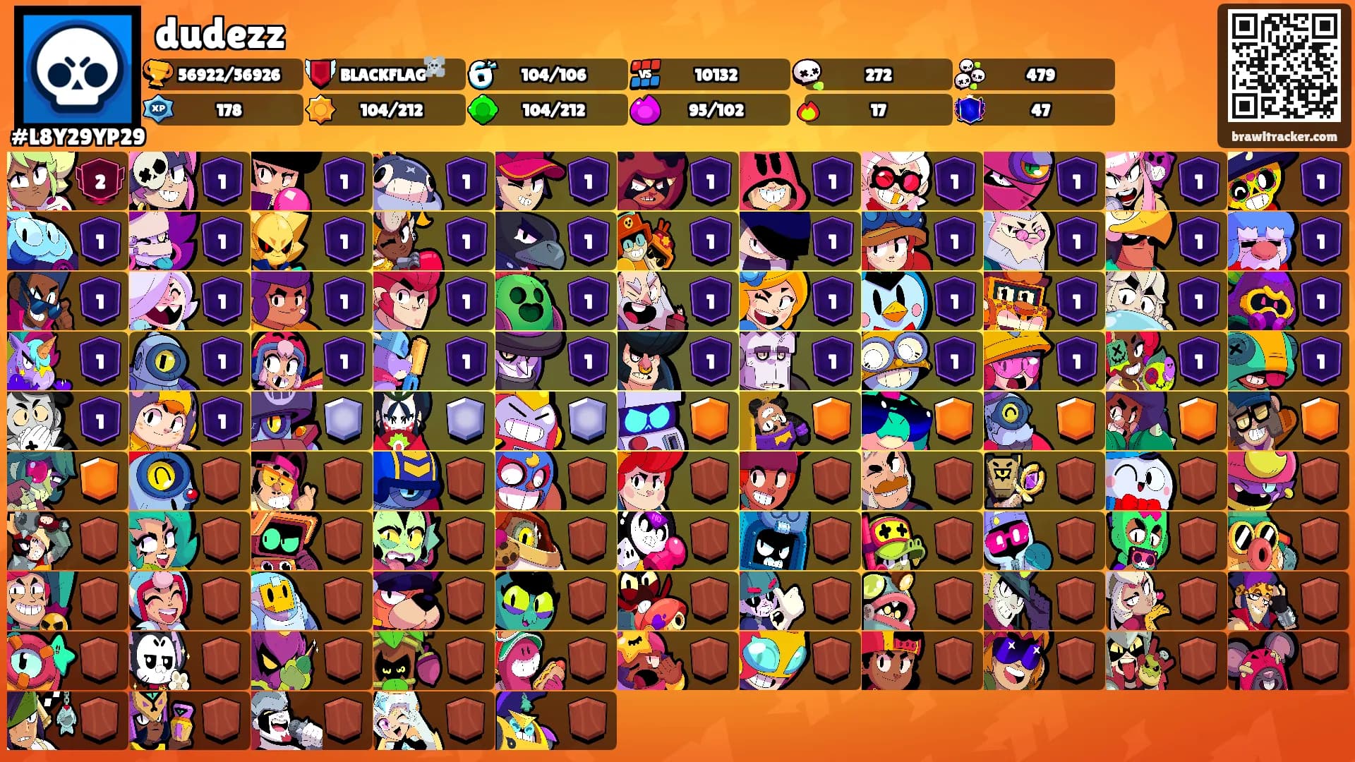 dudezz's Ranks