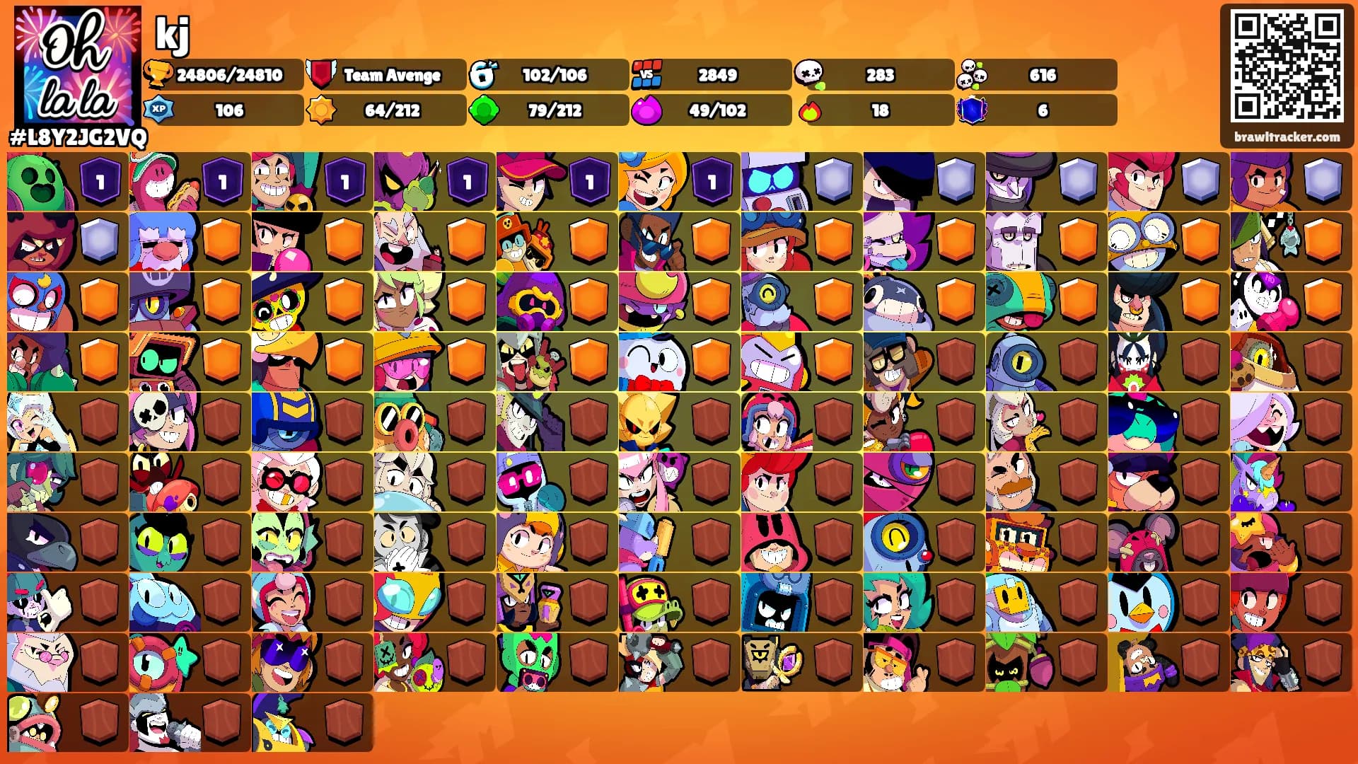 kj's Ranks