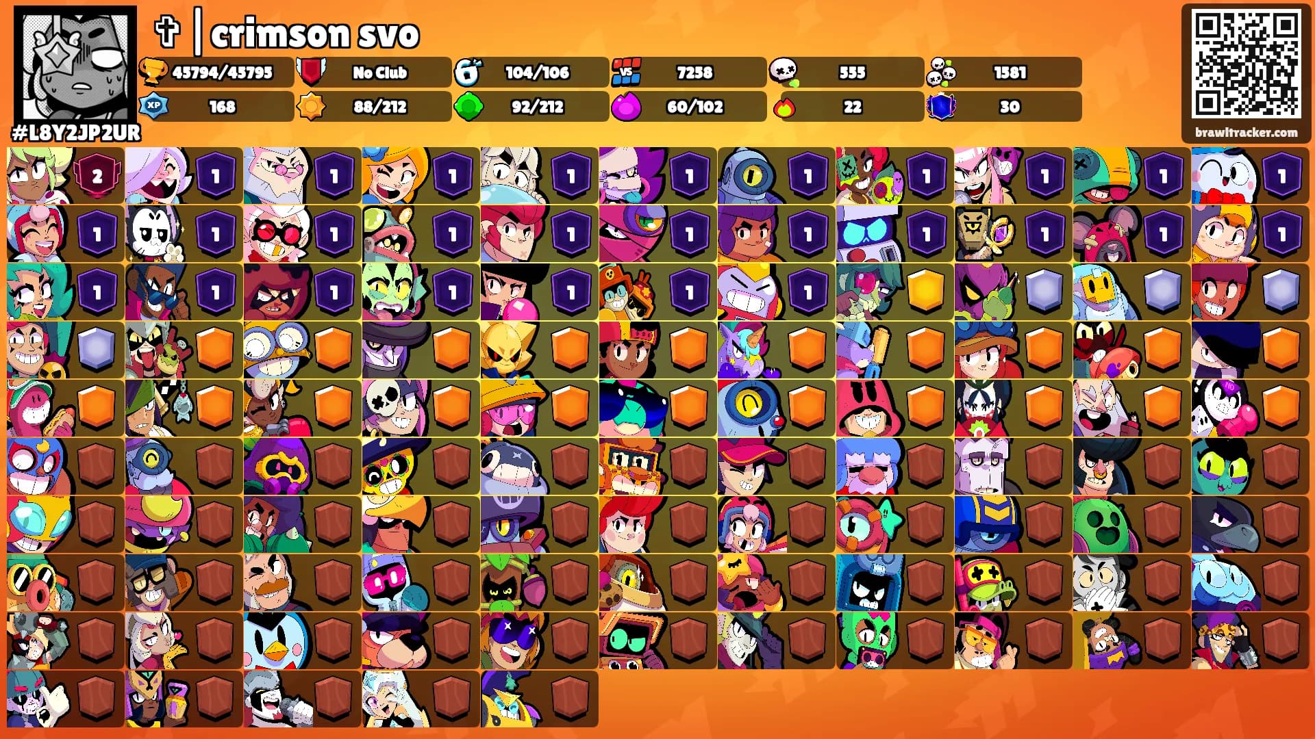 ✞|crimson svo's Ranks
