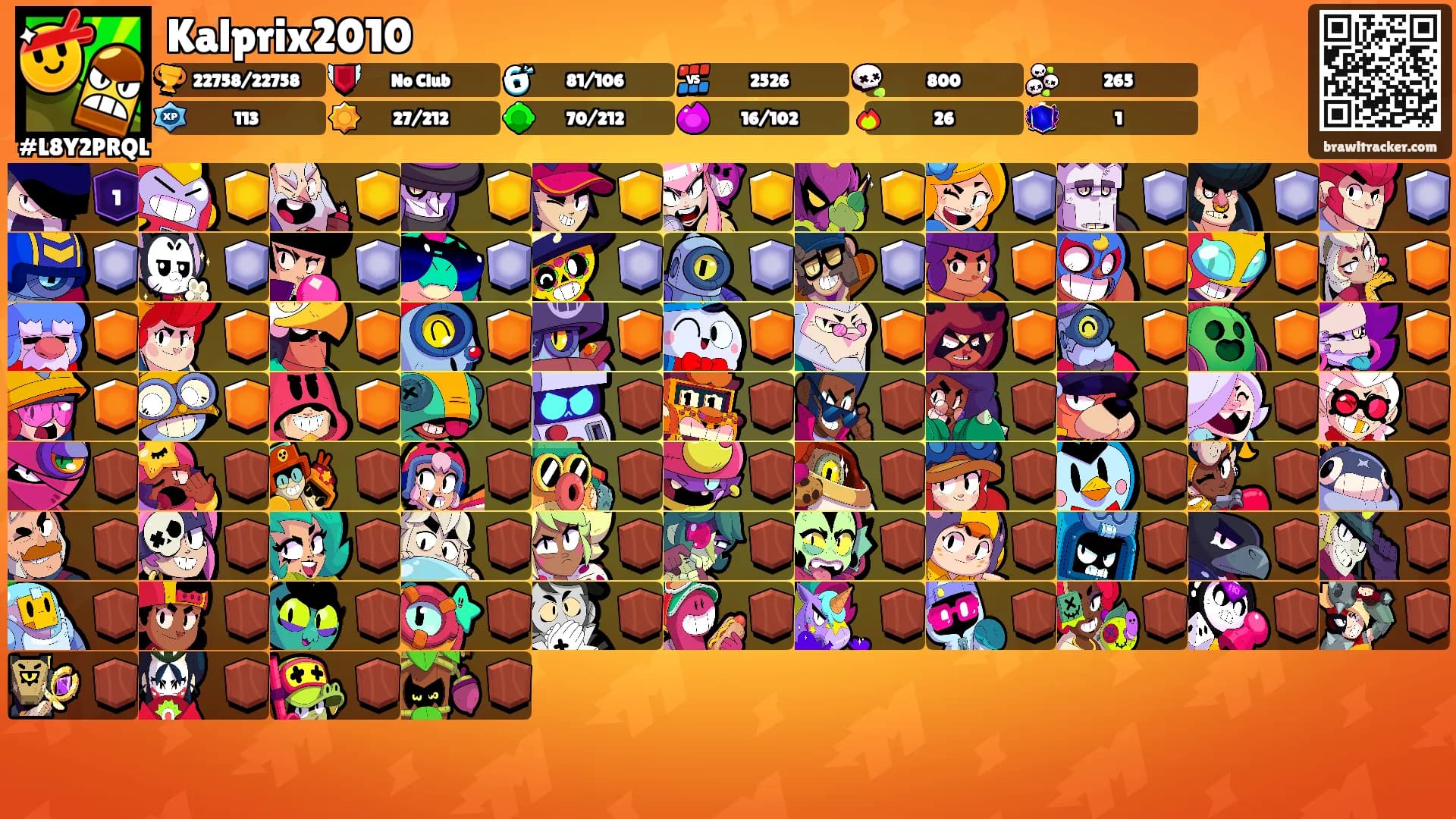 Kalprix2010's Ranks