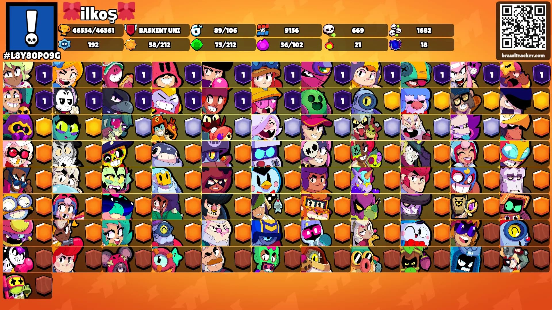 🎀ilkoş🎀's Ranks