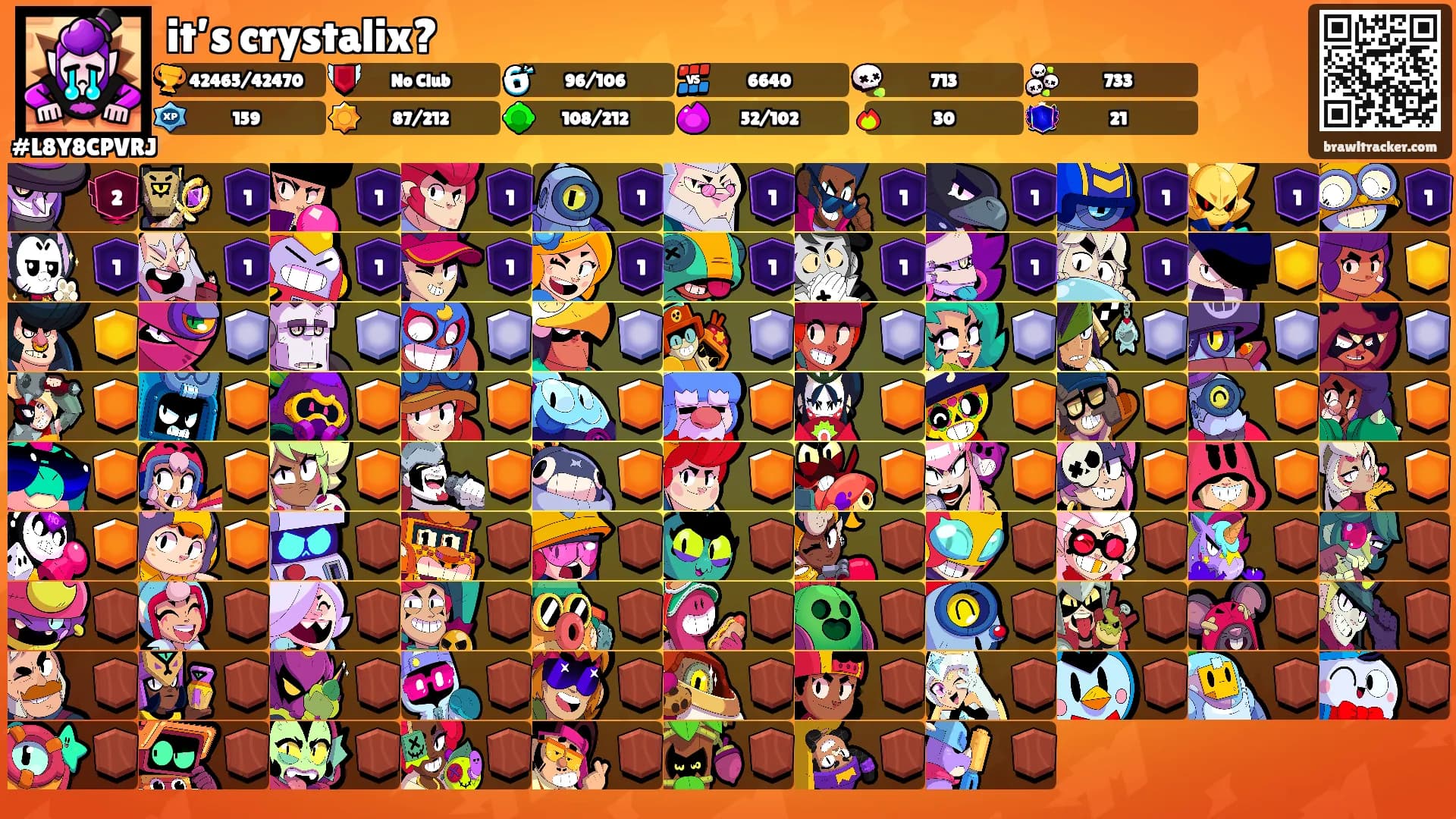 it’s crystalix?'s Ranks