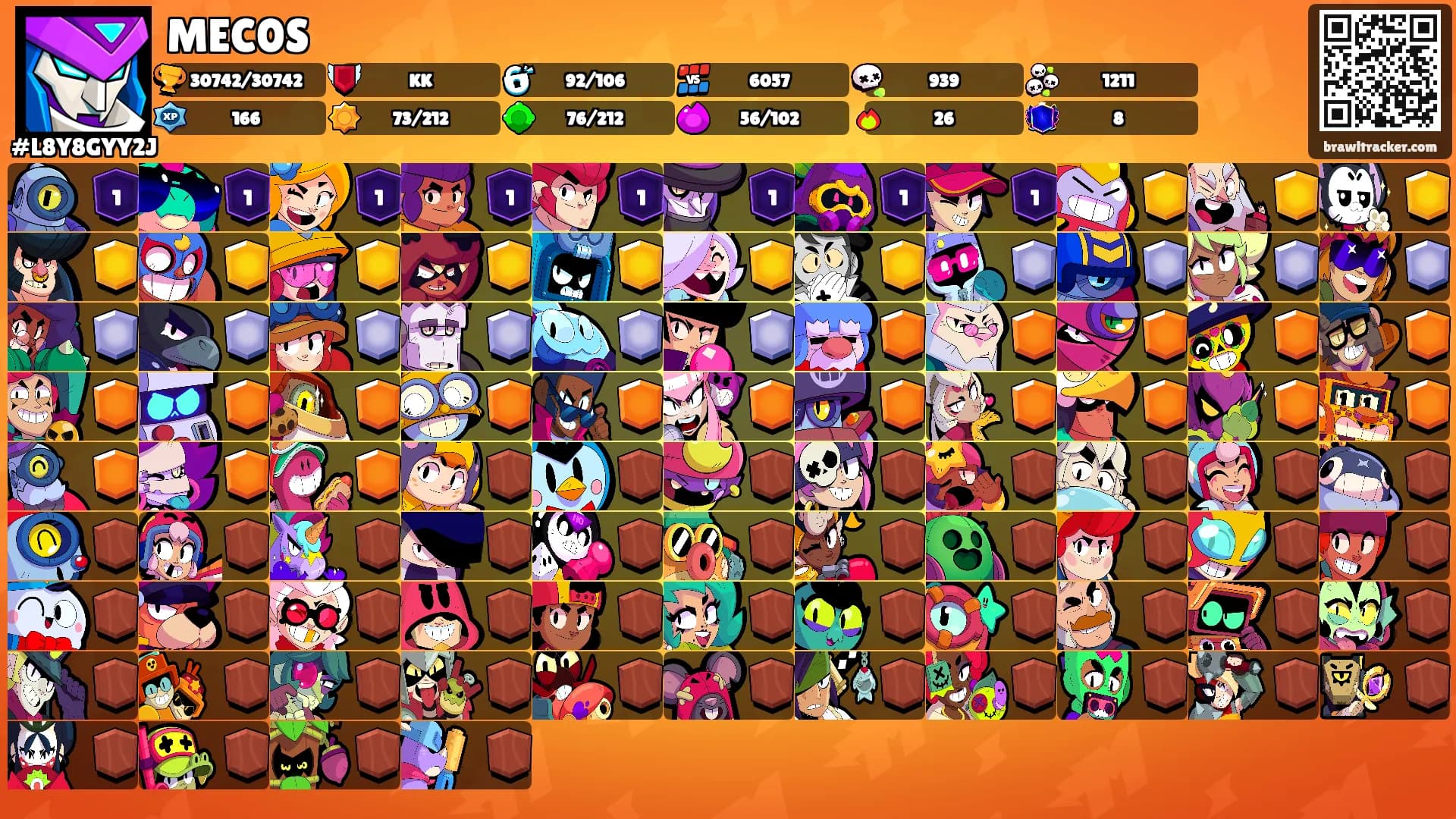 MEC0S's Ranks