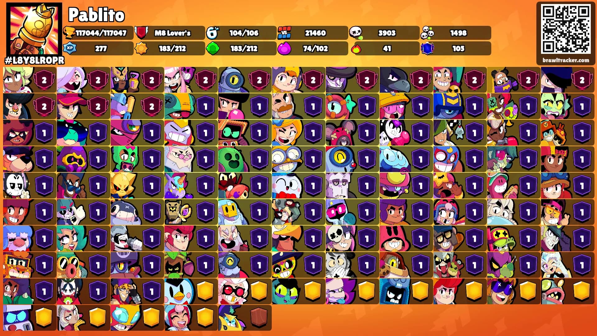 Pablito's Ranks