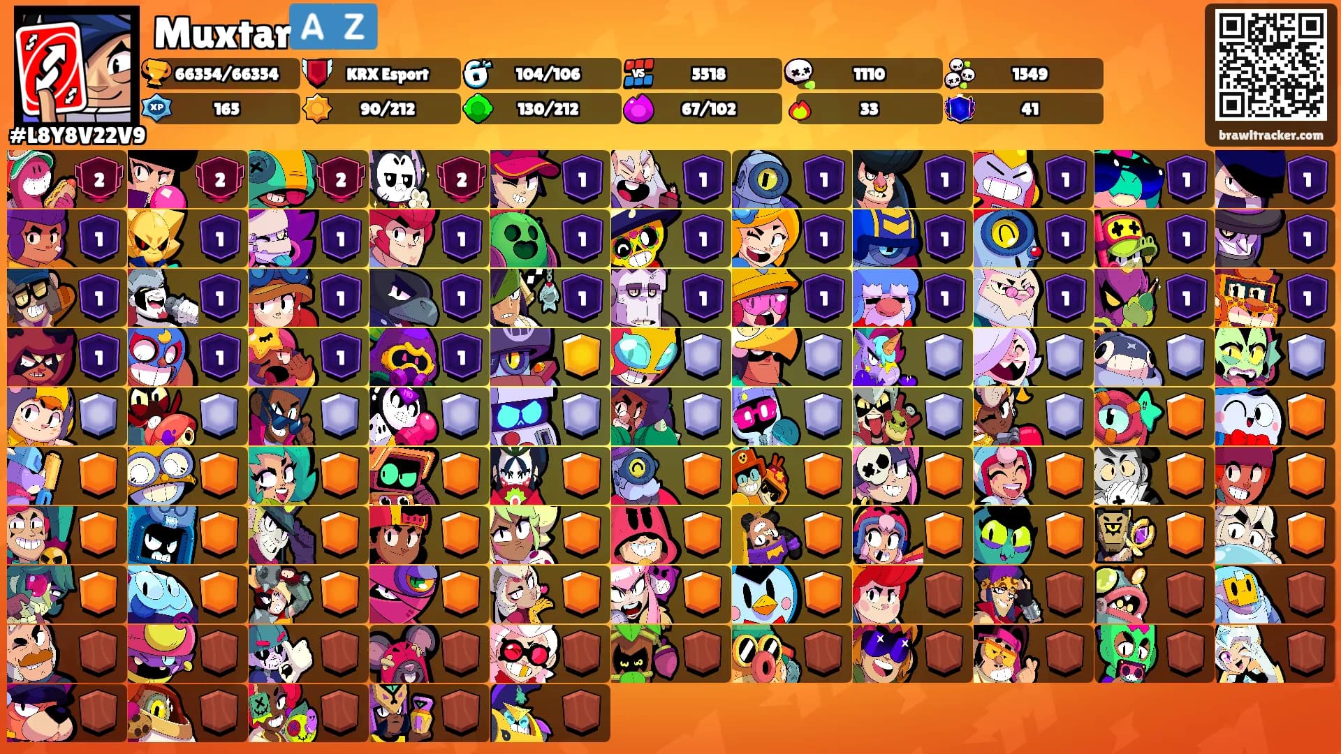 Muxtar🇦🇿's Ranks