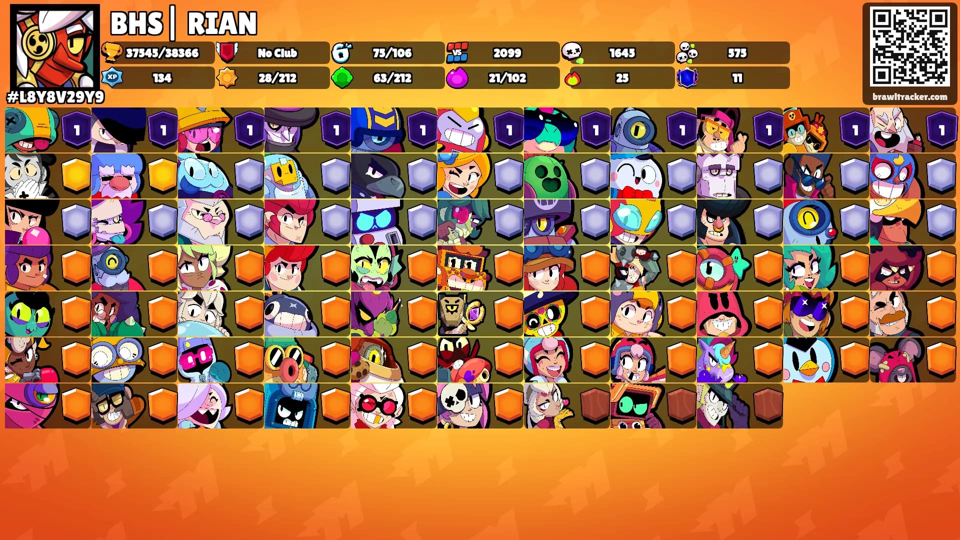 BHS| RIAN's Ranks