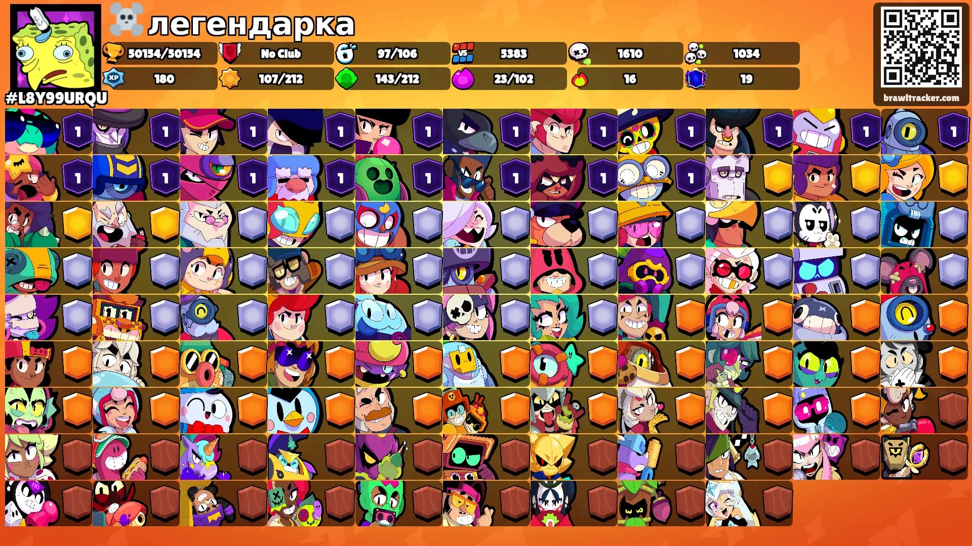 ☠️ легендарка's Ranks