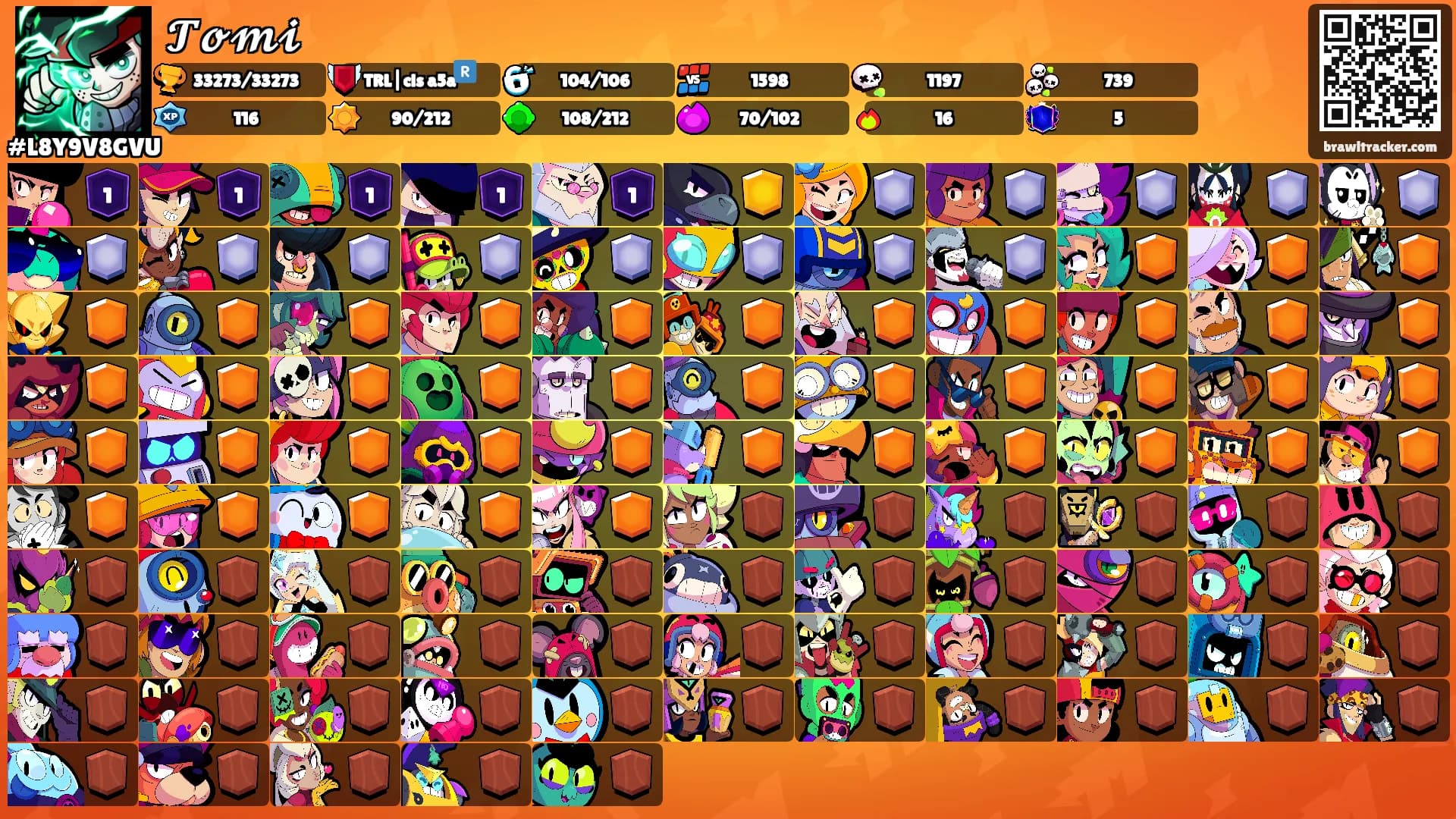 𝓣𝓸𝓶𝓲's Ranks