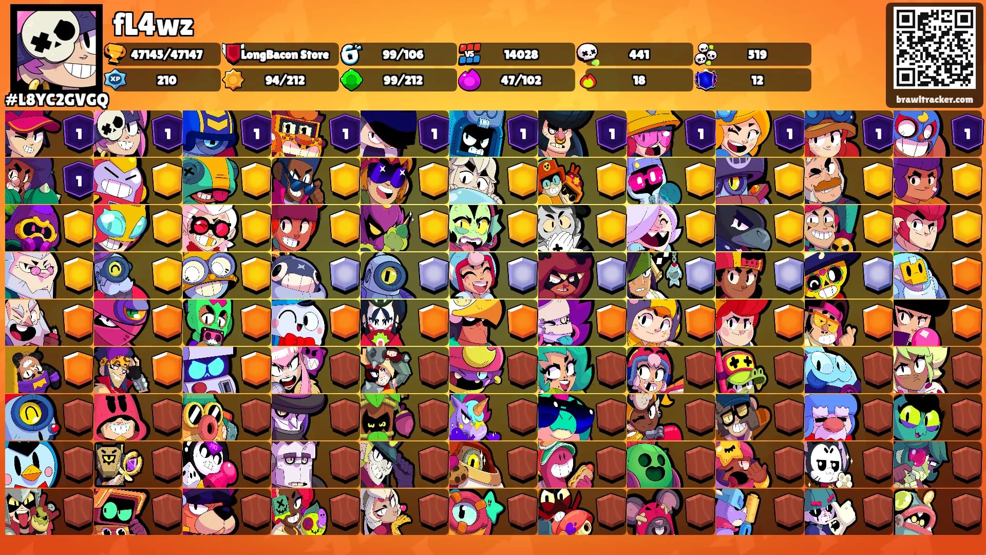 fL4wz's Ranks