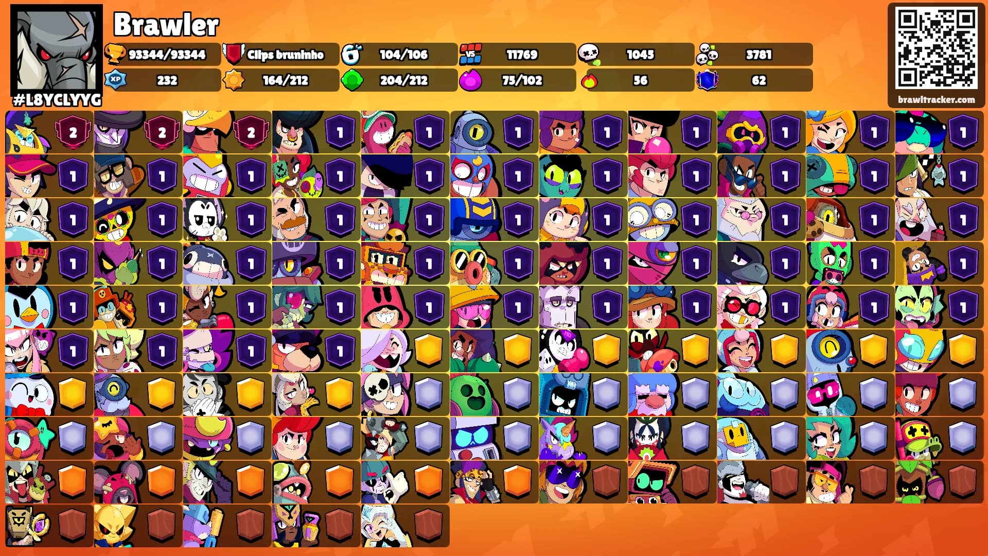 Brawler's Ranks