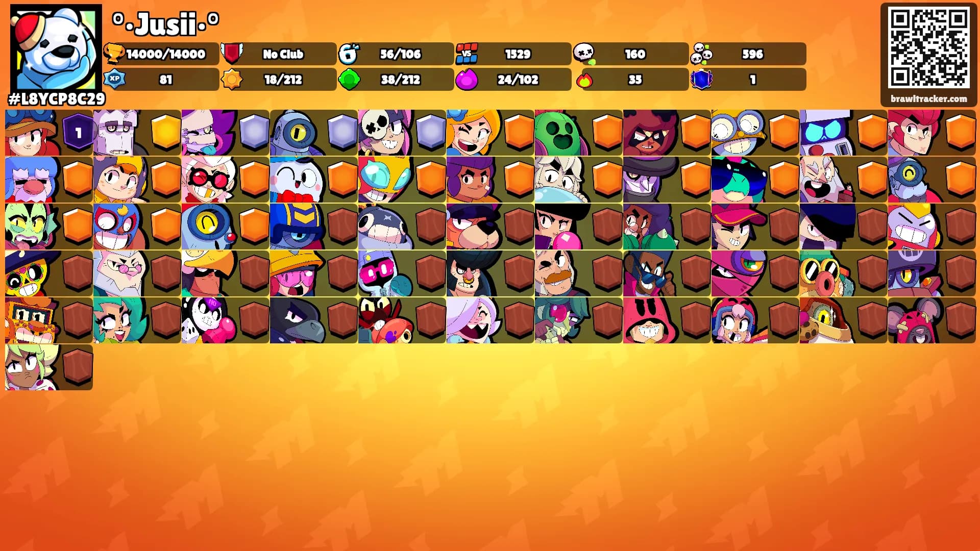 °•Jusii•°'s Ranks