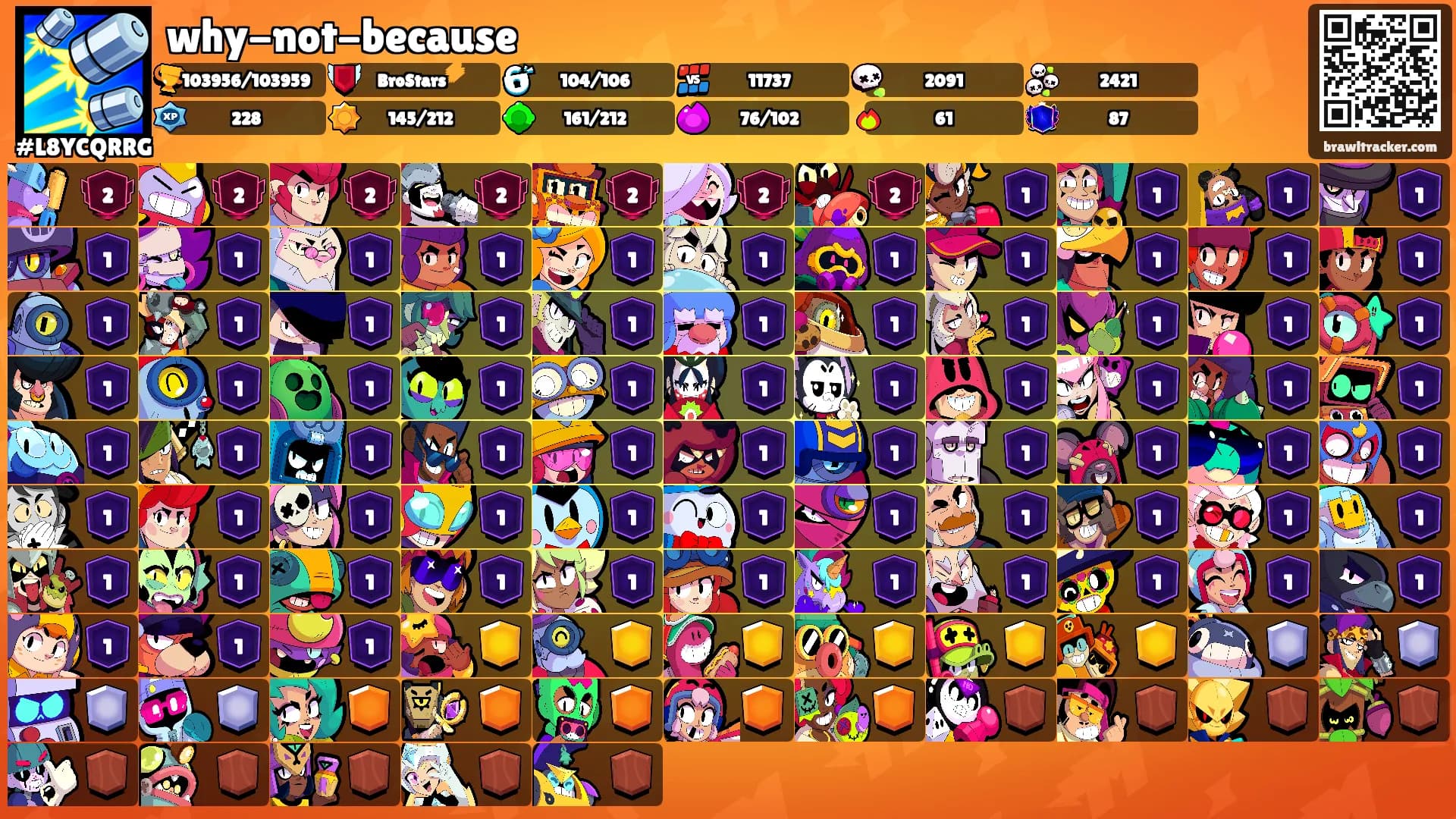 why-not-because's Ranks