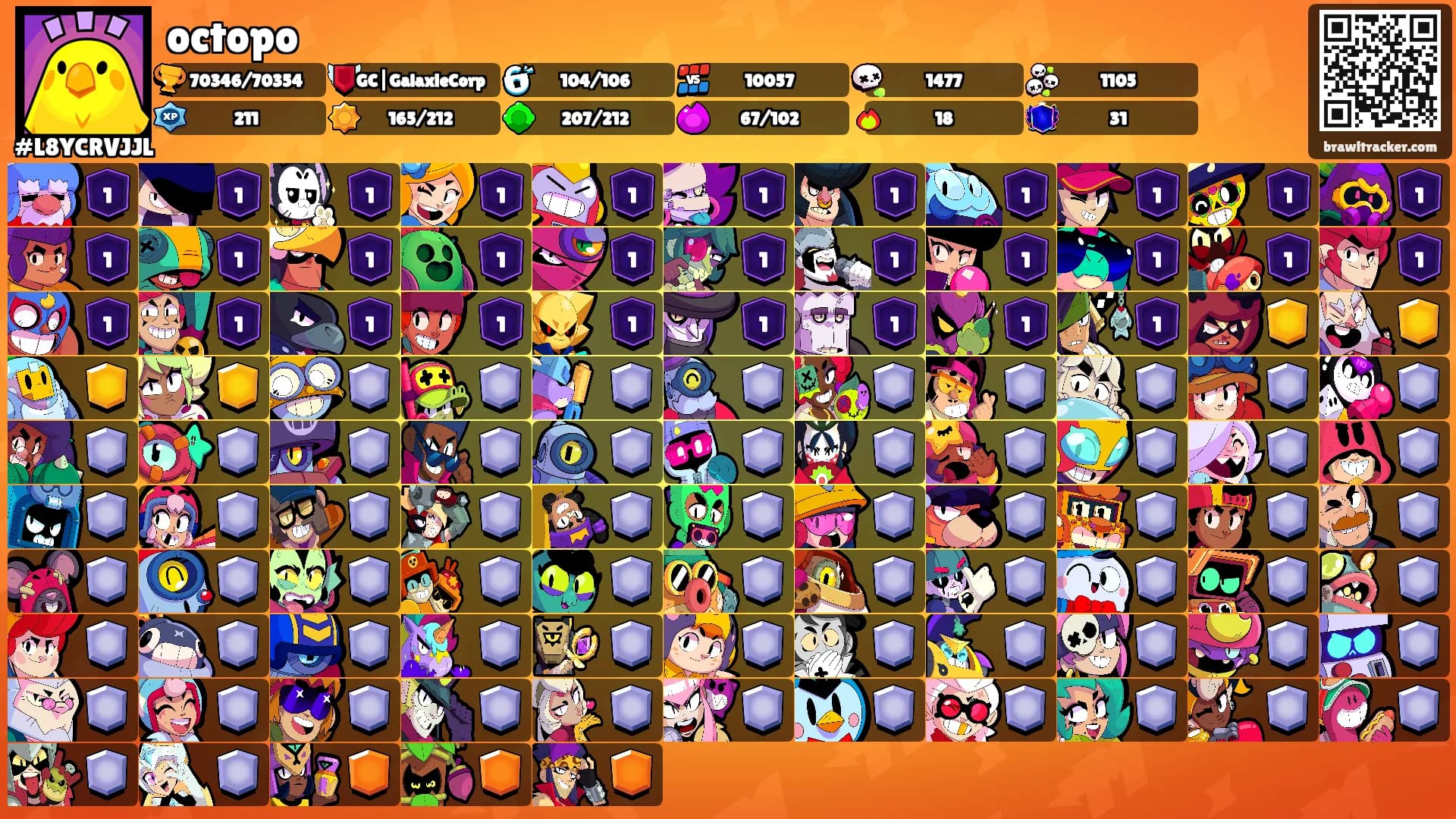 octopo's Ranks