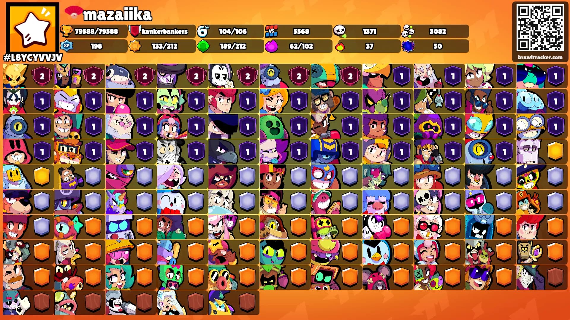 🪭mazaiika's Ranks