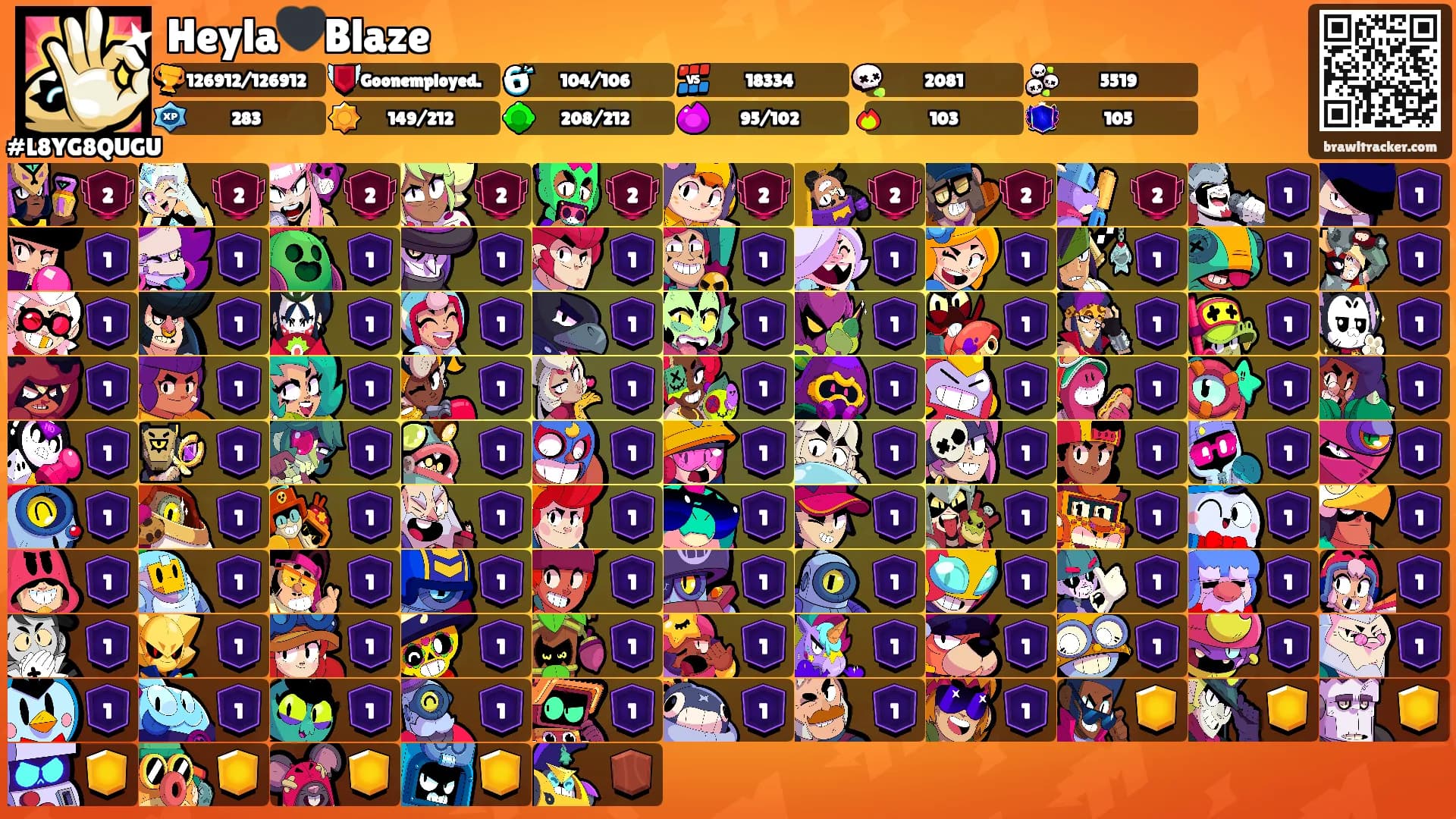 Heyla🖤Blaze's Ranks