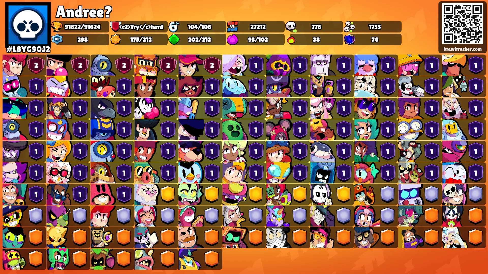 Andree?'s Ranks