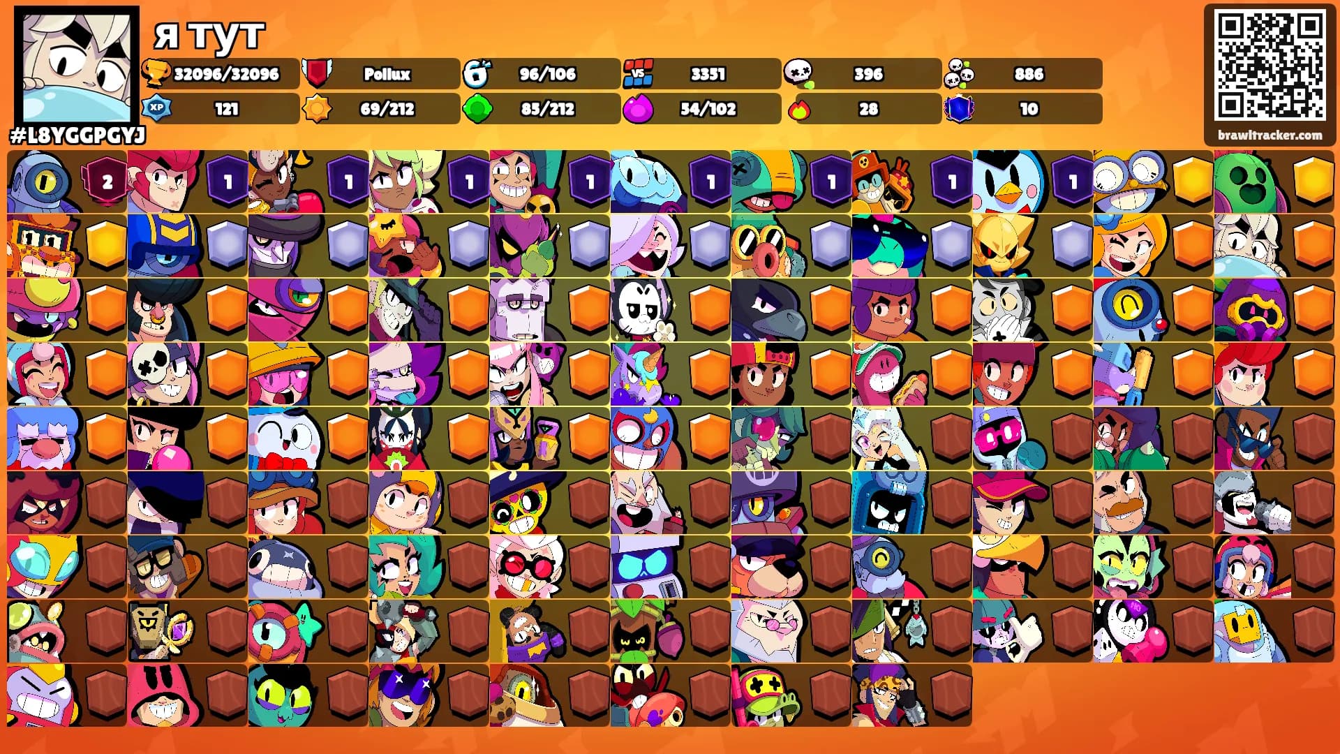 я тут's Ranks