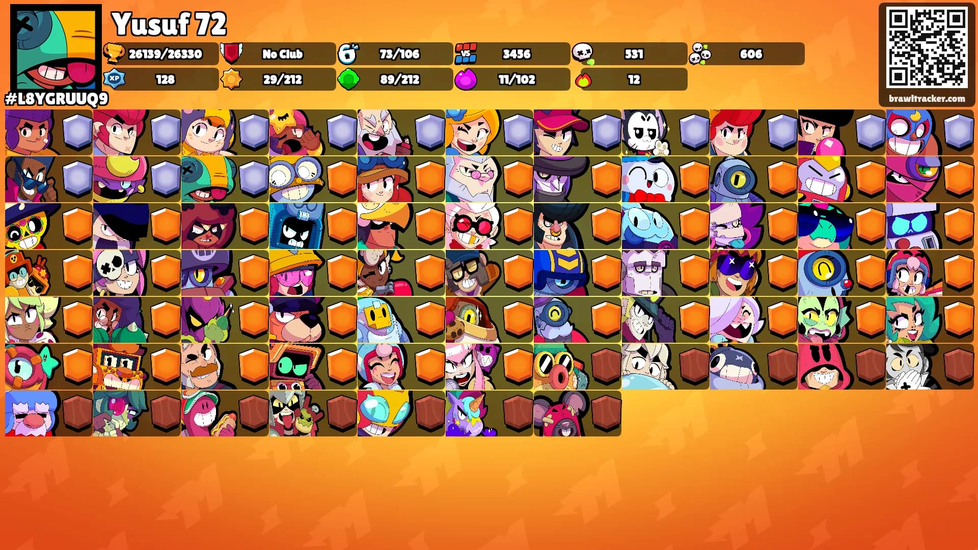 Yusuf 72's Ranks