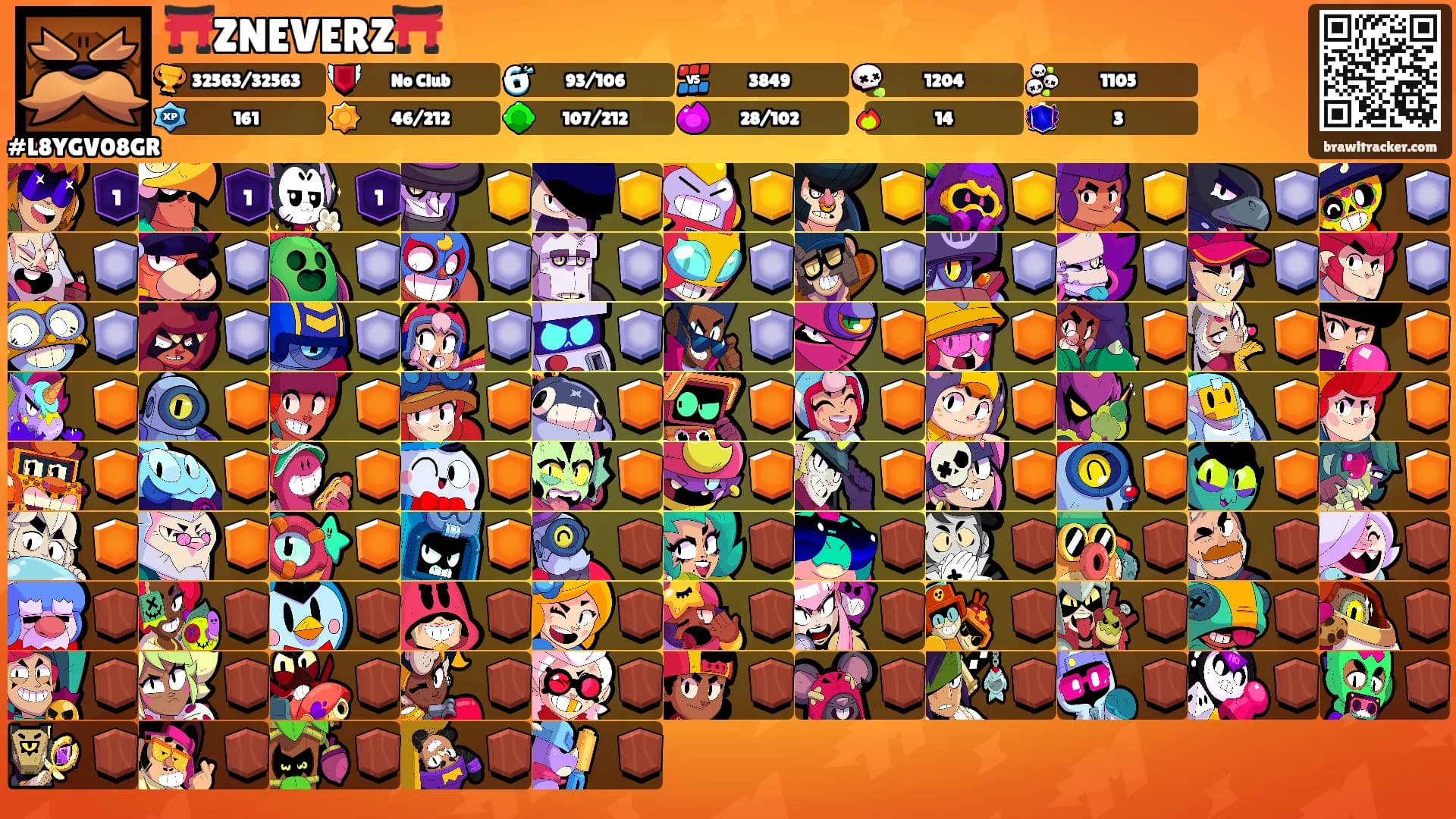 ⛩️ZNEVERZ⛩️'s Ranks