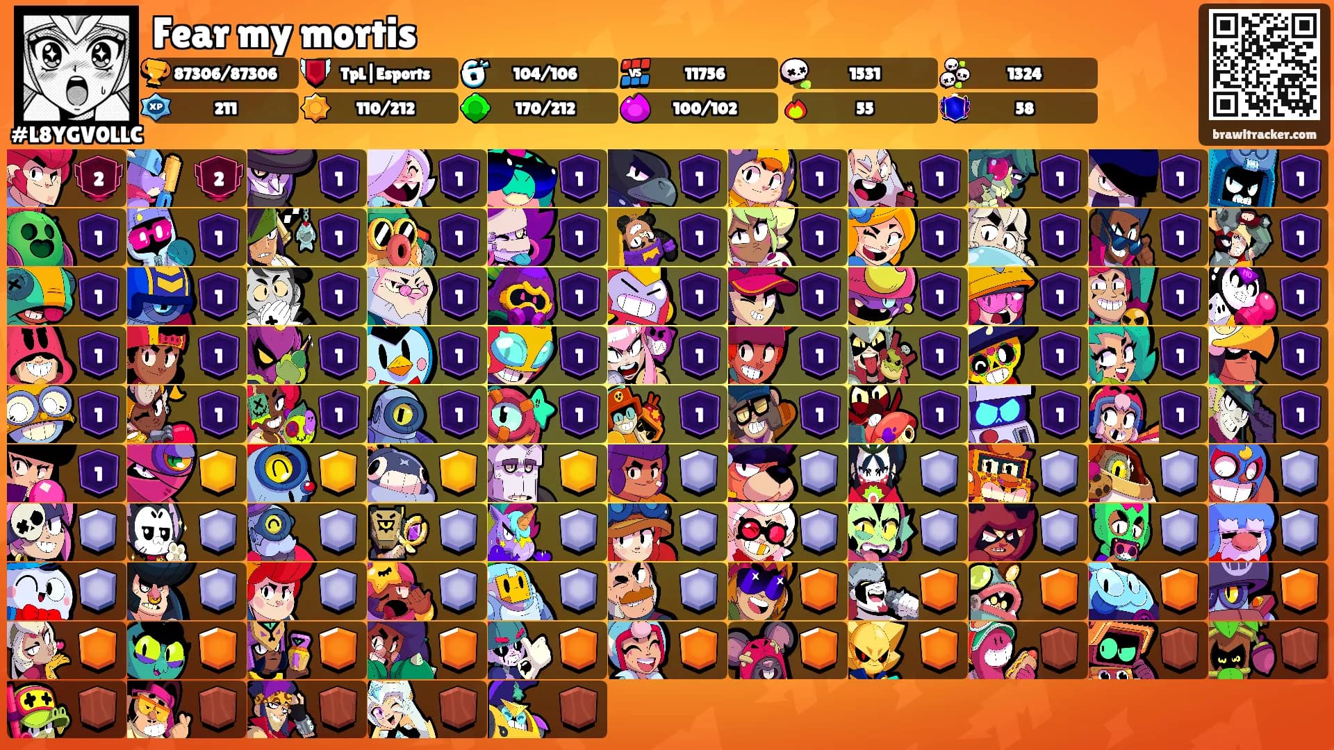 Fear my mortis's Ranks