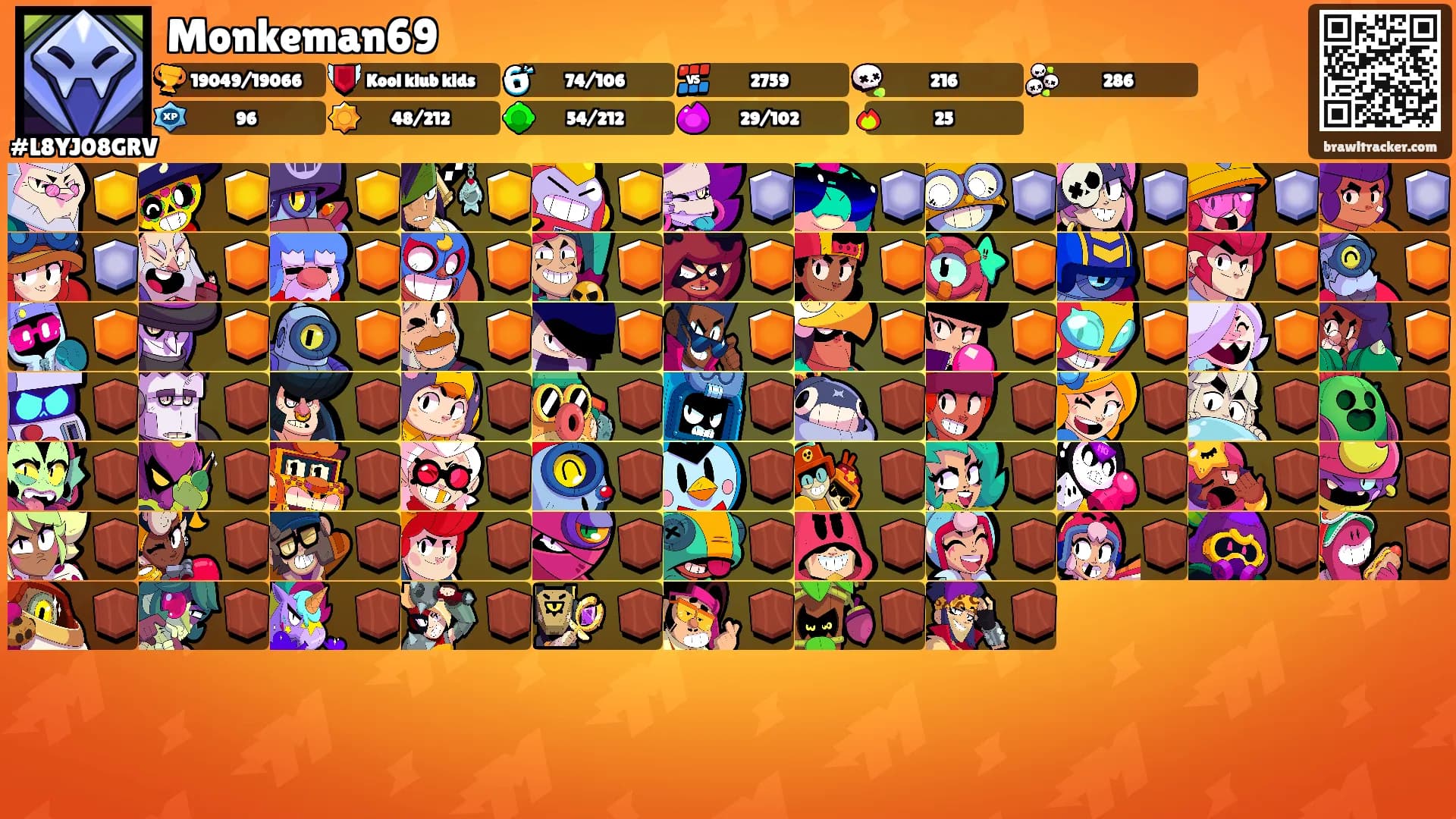 Monkeman69's Ranks