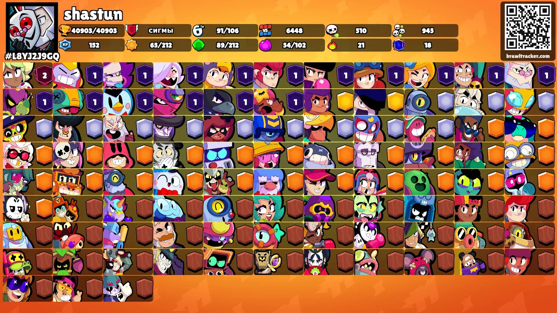 shastun's Ranks