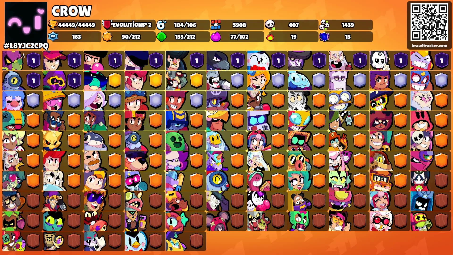 CROW's Ranks
