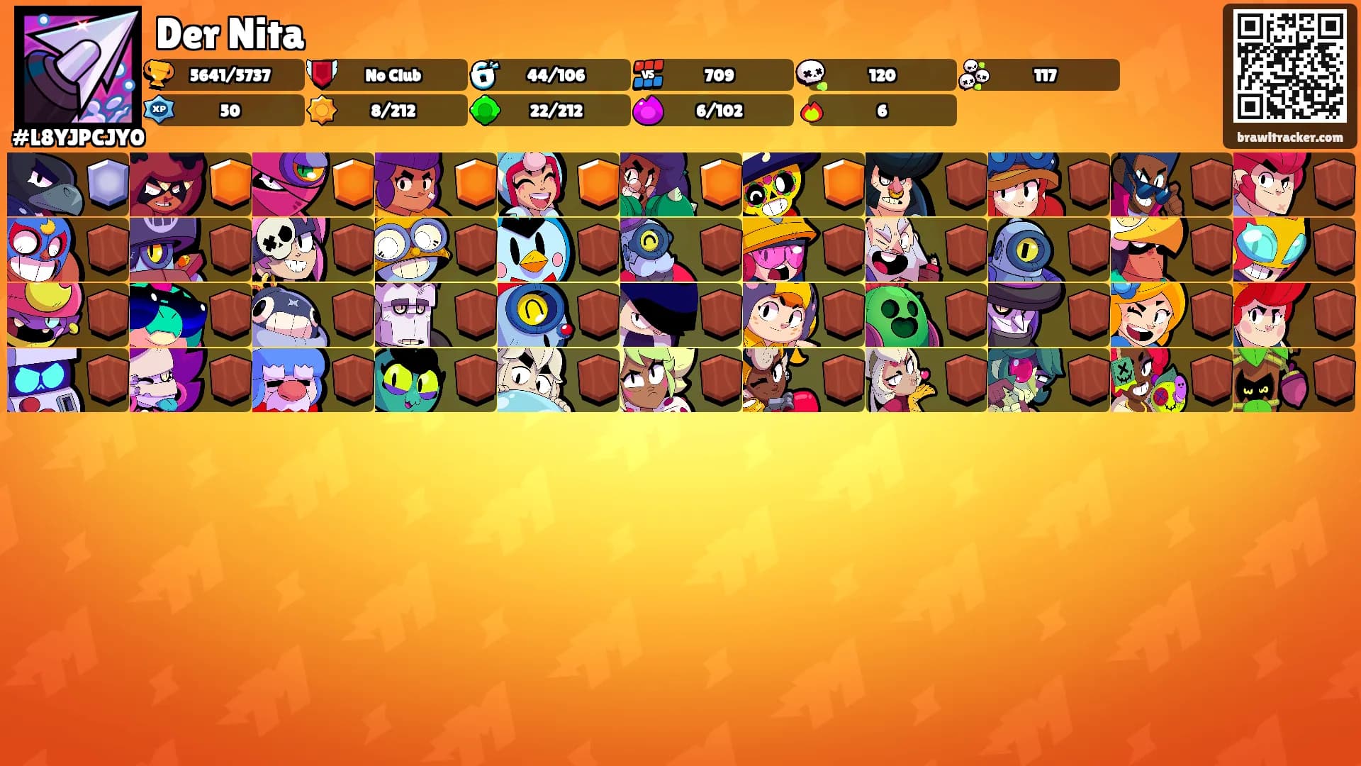 Der Nita's Ranks