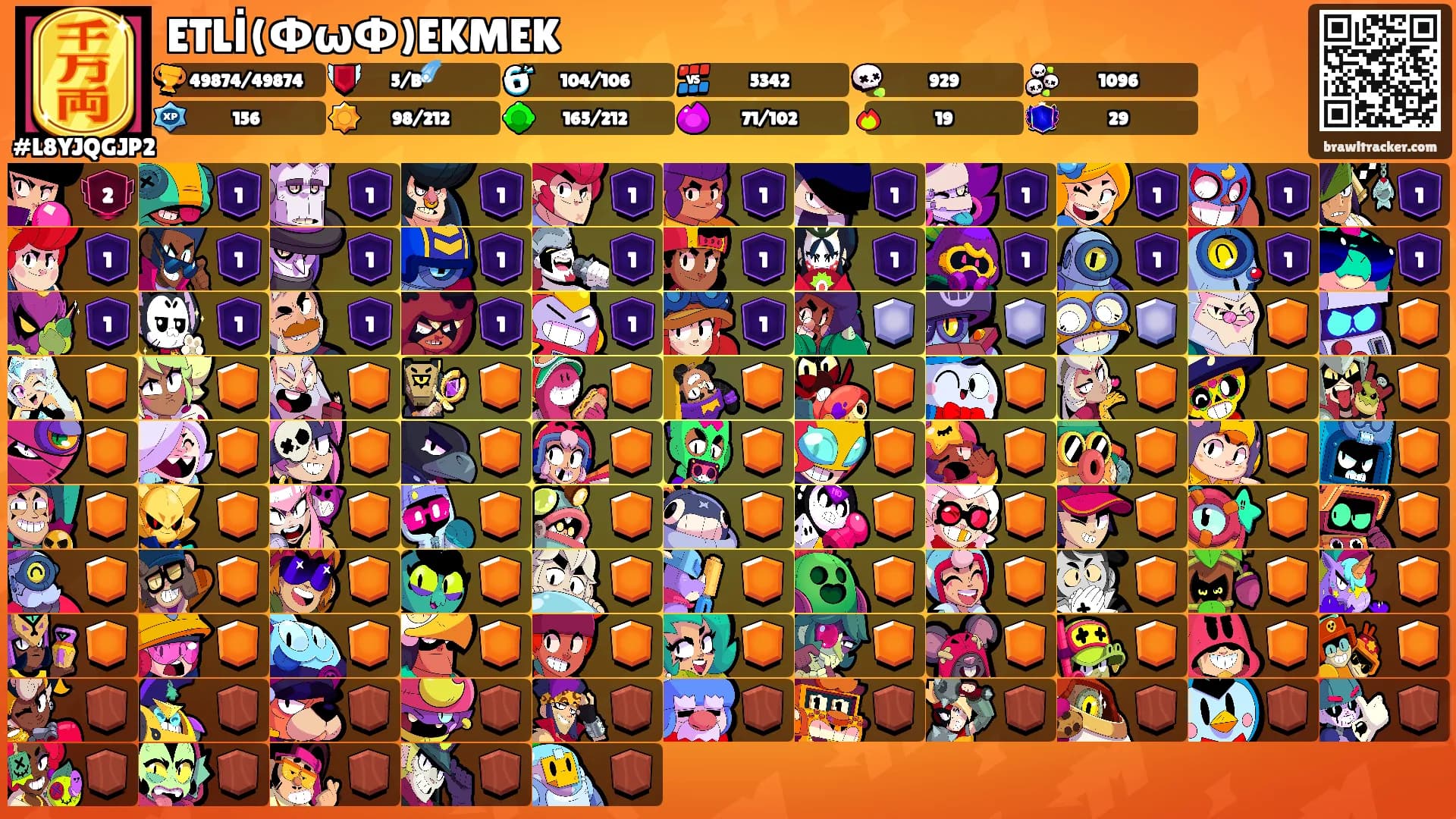 ETLİ(ФωФ)EKMEK's Ranks