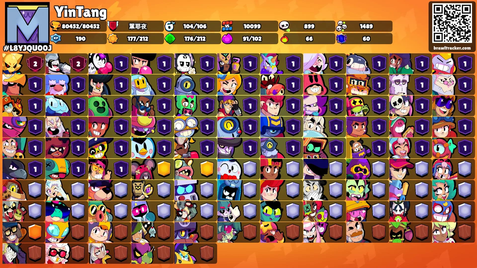 YinTang⚡️'s Ranks
