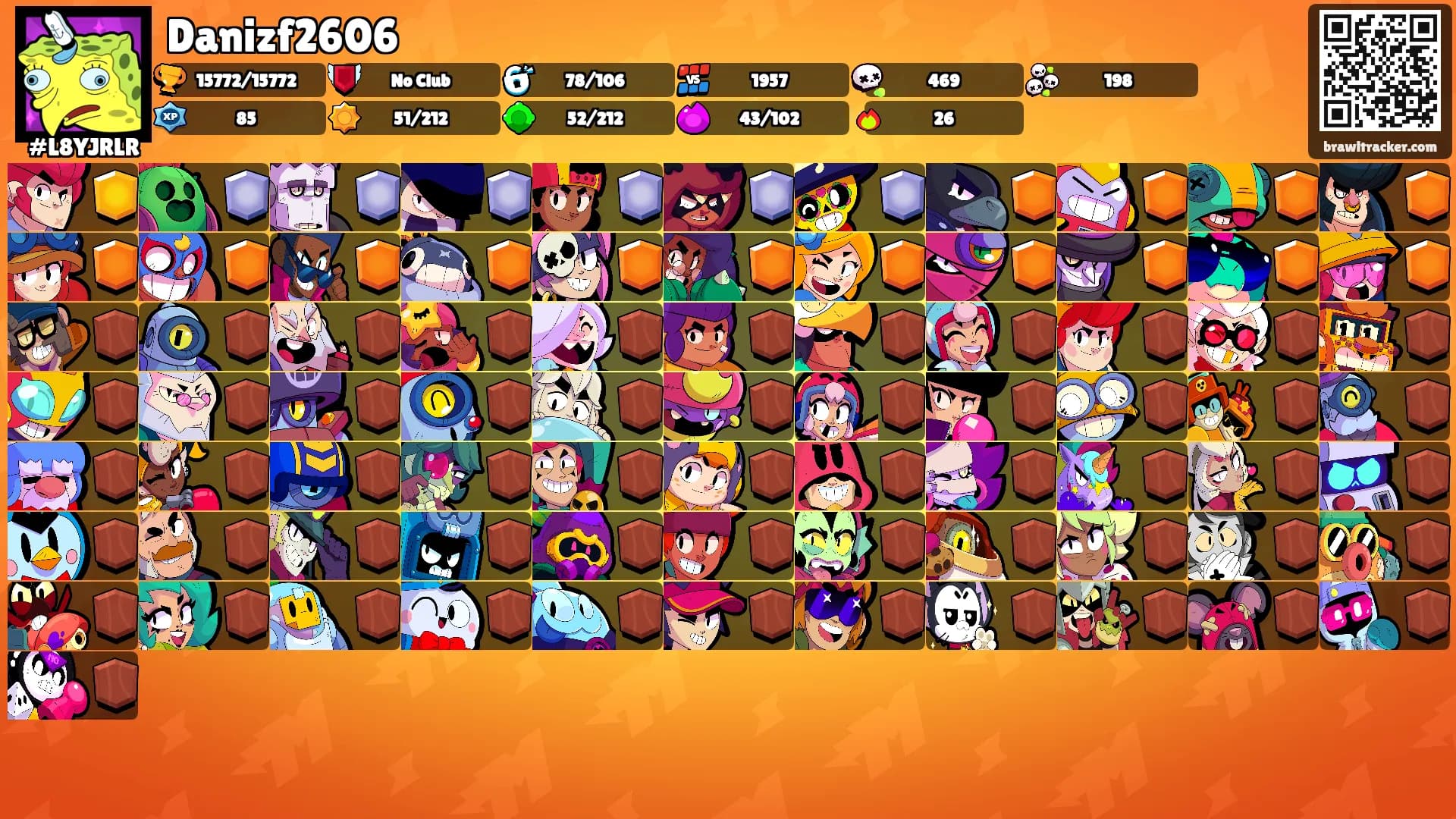 Danizf2606's Ranks