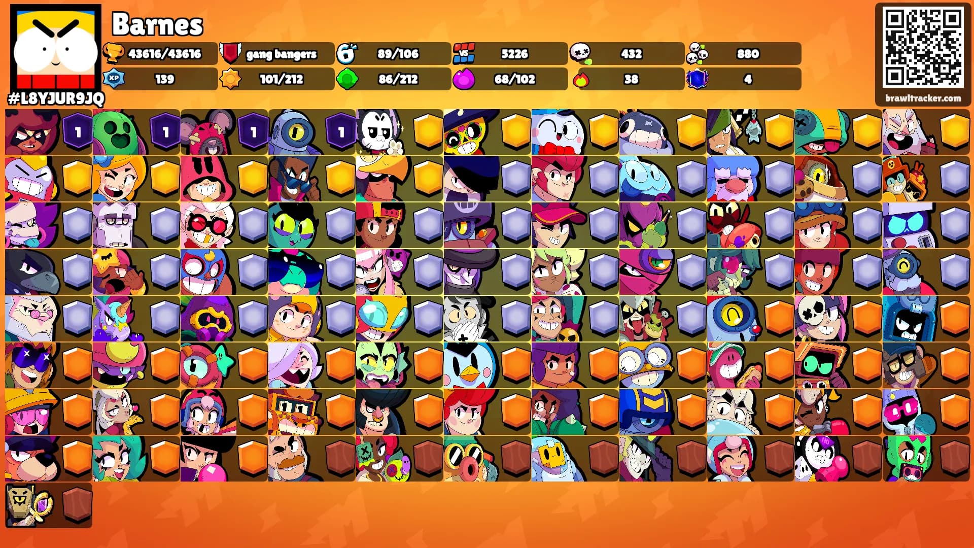 Barnes's Ranks