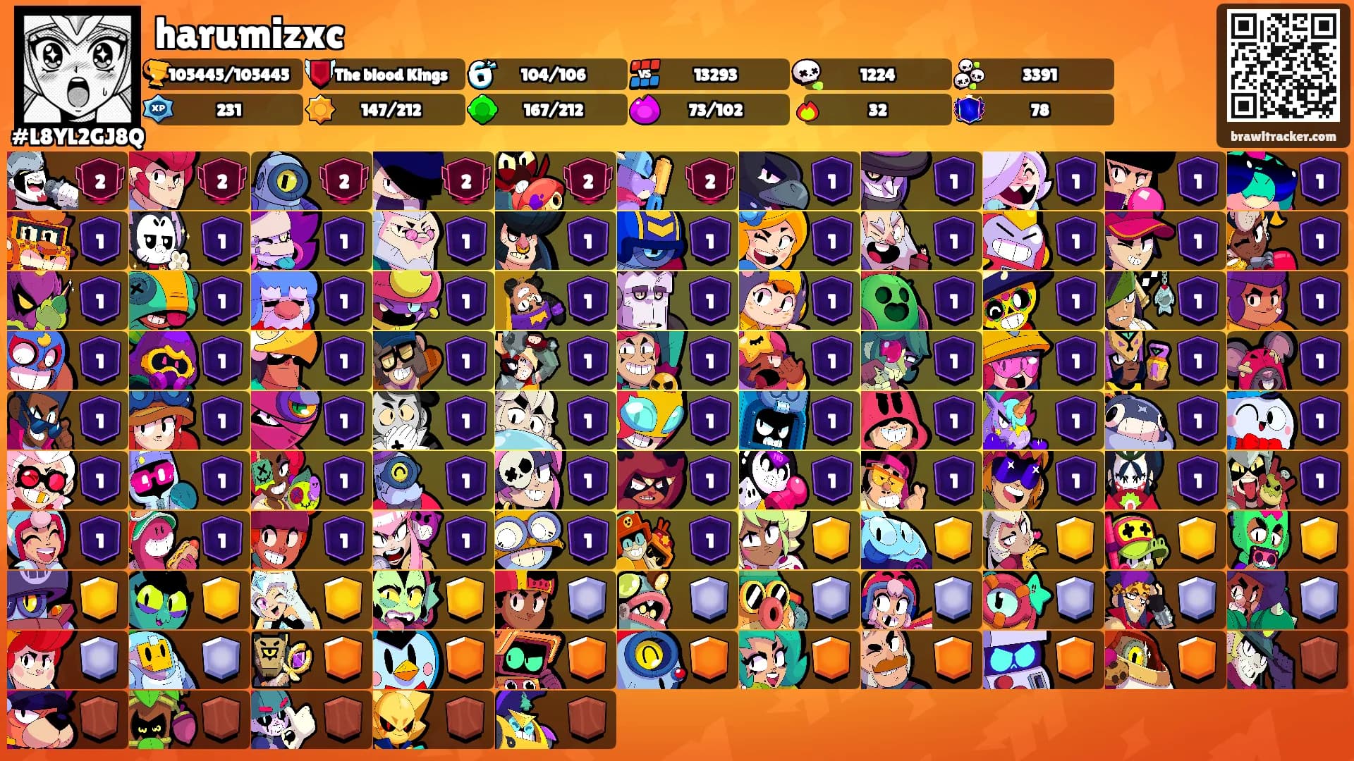 harumizxc's Ranks