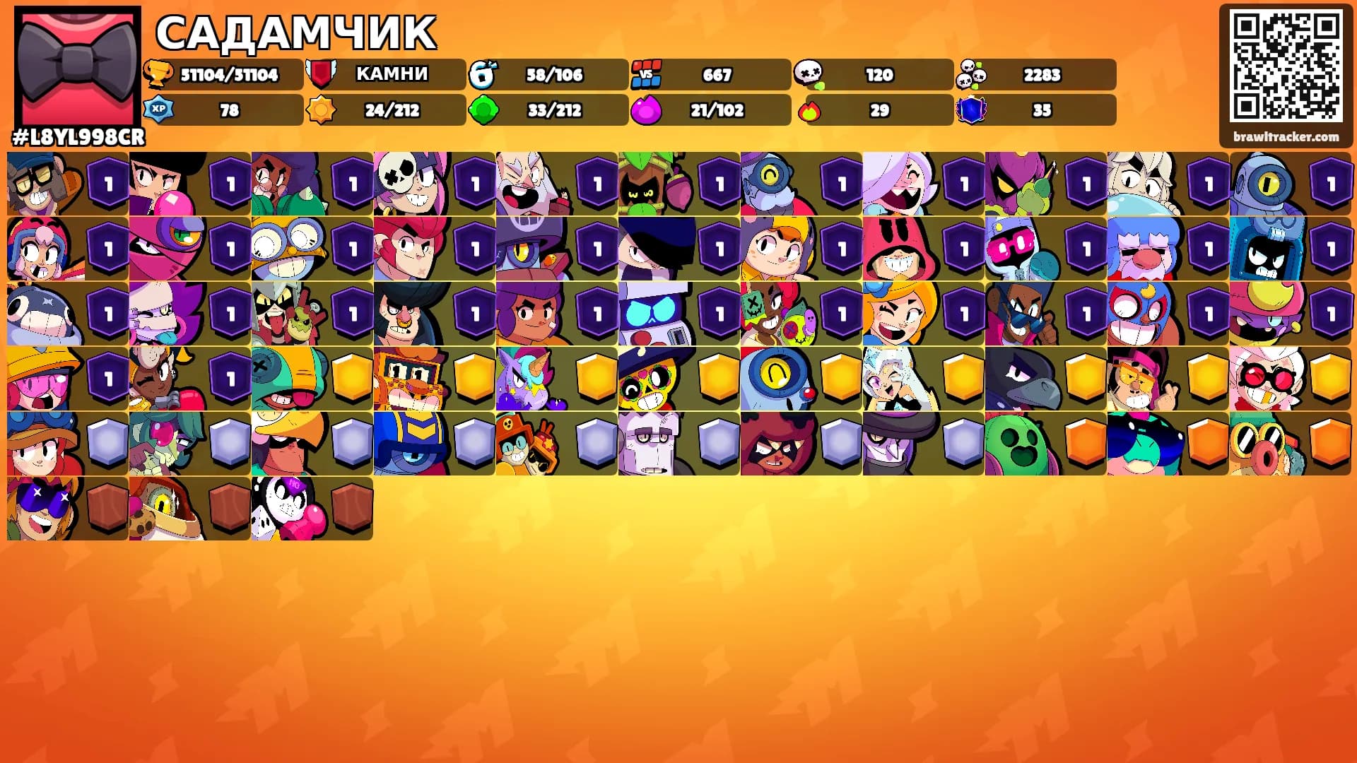 САДАМЧИК's Ranks