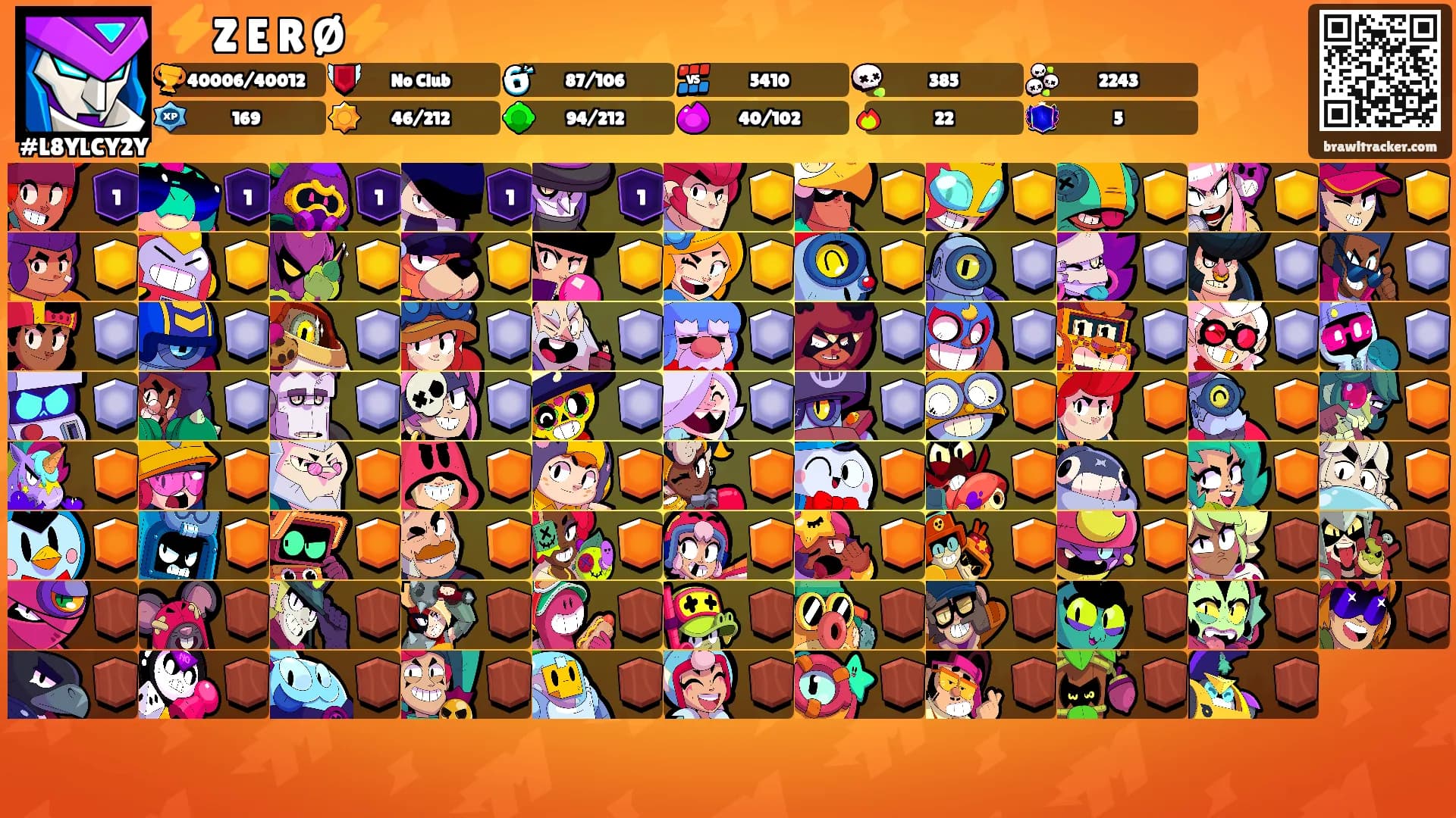 ⚡️Z E R Ø⚡️'s Ranks