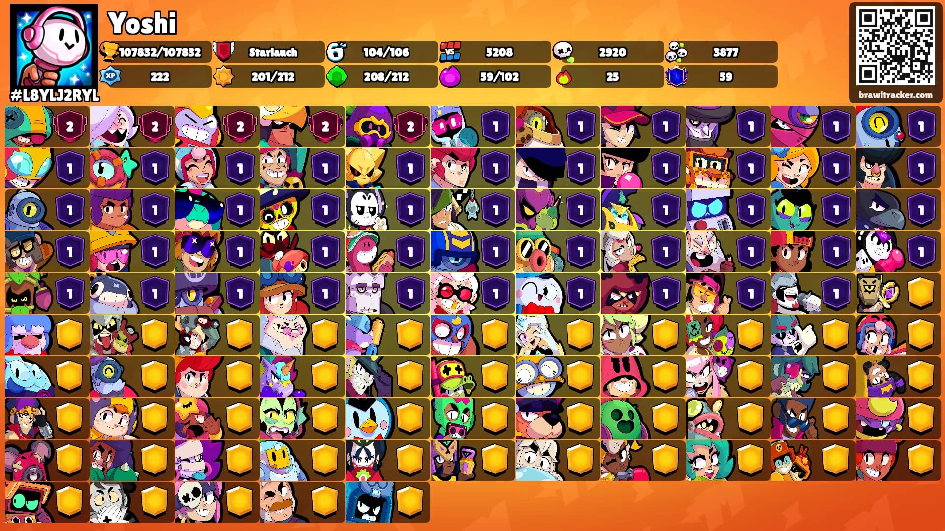 Yoshi's Ranks